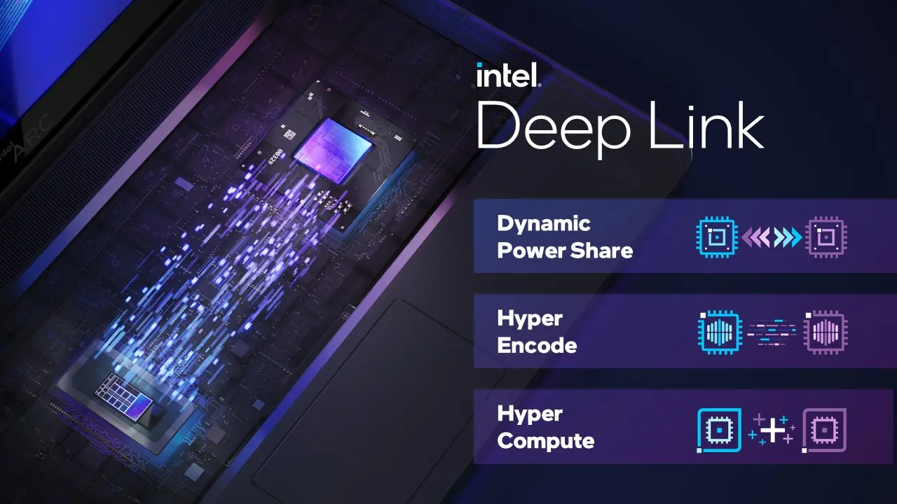 Intel, Deep Link Teknolojisine Sessiz Sedasız Son Verdi: Artık Güncelleme Almayacak