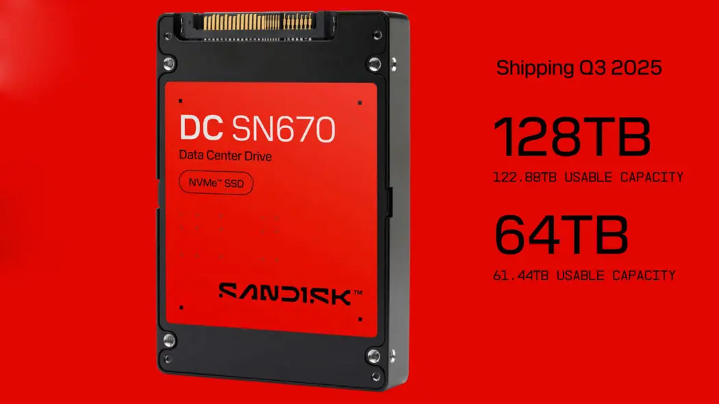 Sandisk'ten SSD Dünyasına Dev Adım: 'Stargate' Kontrolcüsü Geliyor, Kapasiteler Patlayacak!