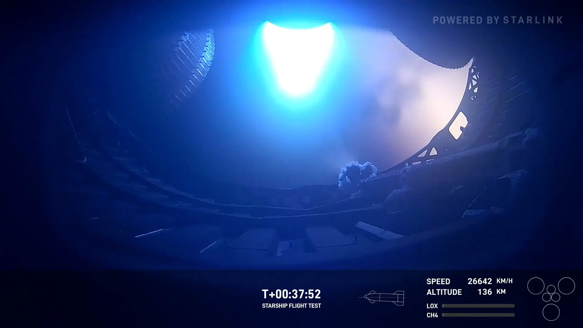 SpaceX Starship 9. Uçuş İçin Çıtayı Yükseltti: İşte Yeni ve Agresif Hedefler!
