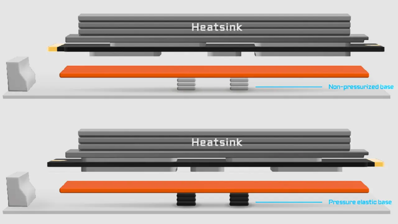 Gigabyte'tan SSD Soğutmasına Çığır Açan Dokunuş: Sıcaklıkları 12°C Azaltıyor!