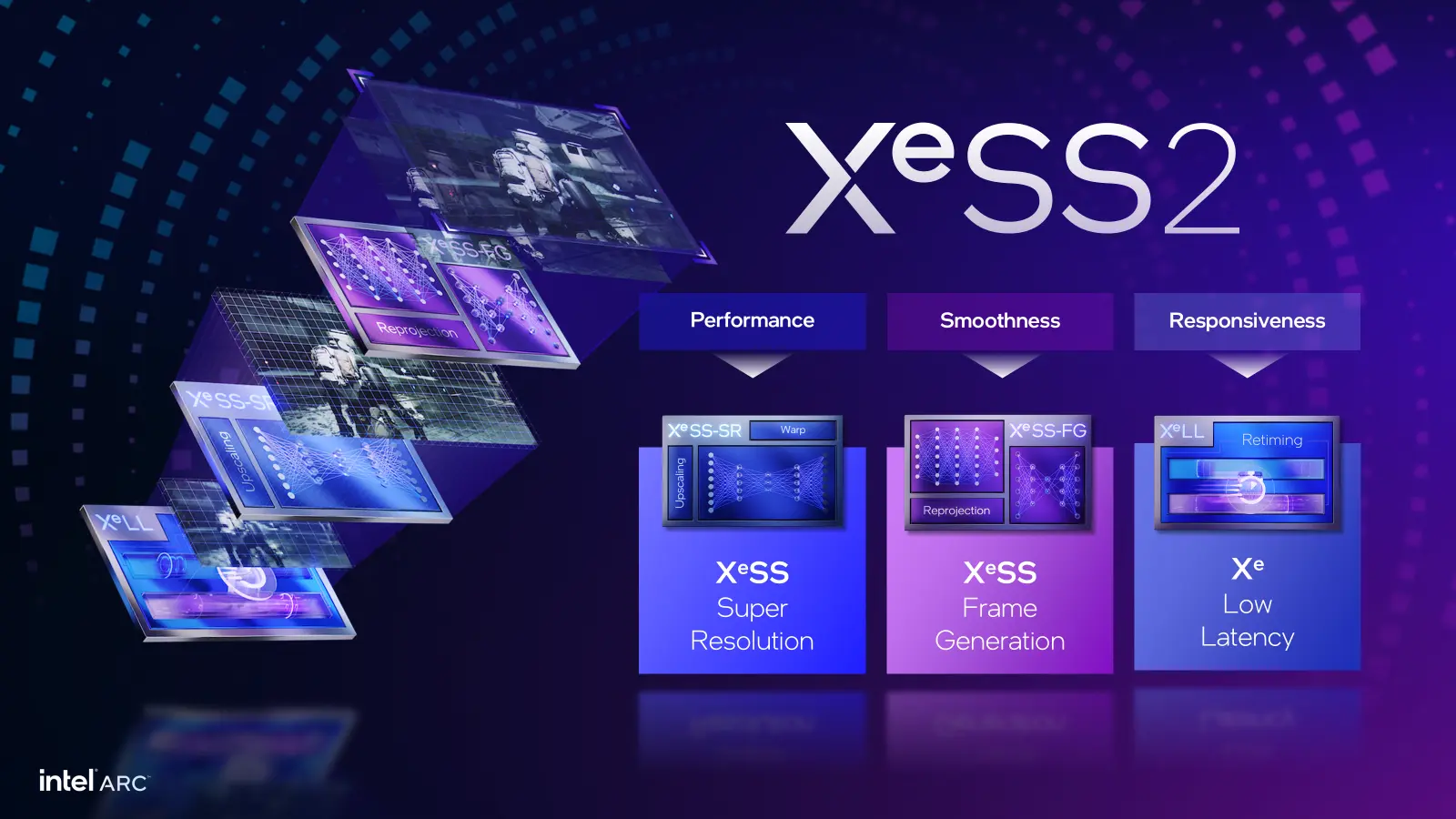 Intel XeSS Teknolojisi Hızla Yayılıyor: 200'den Fazla Oyunda Destek, XeSS 2 Gelişiyor!