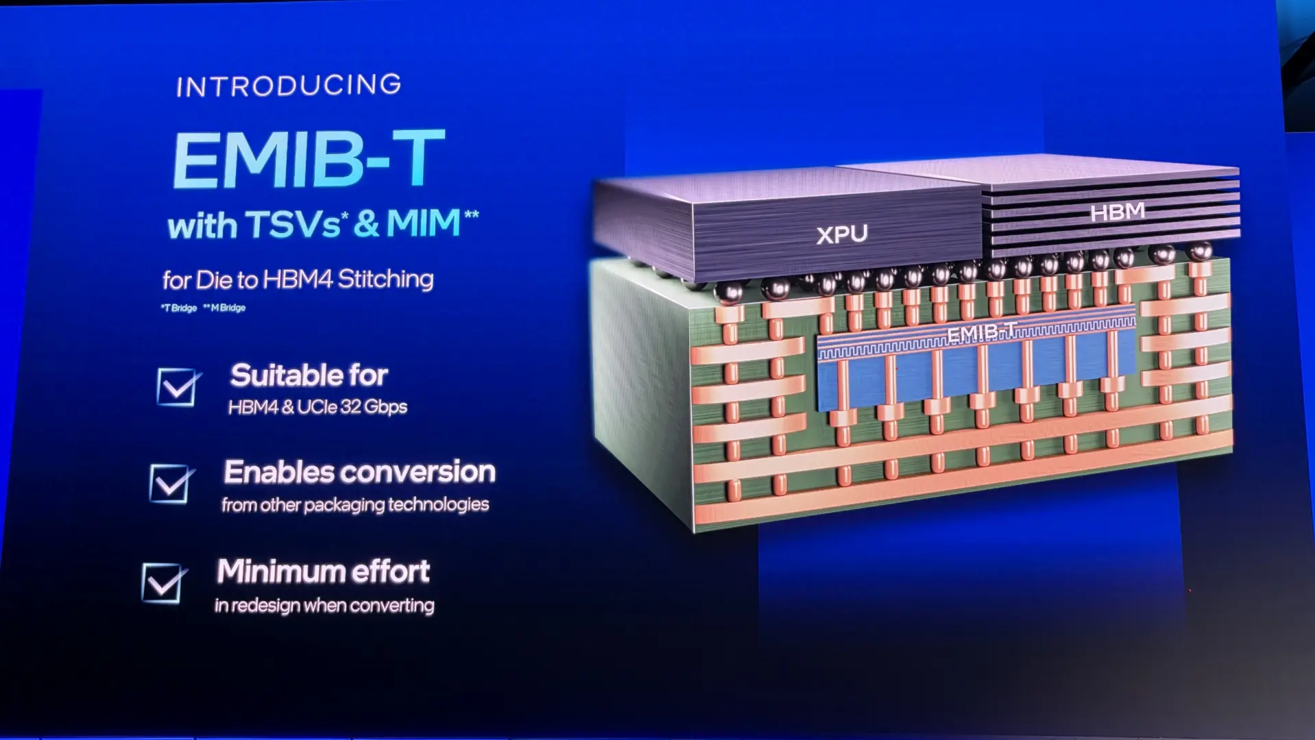 Intel’den İşlemci Paketlemede Çığır Açan Yenilikler: Geleceğin Çipleri Yolda