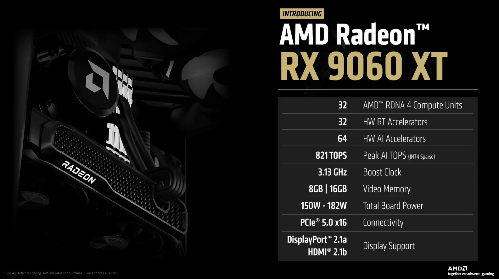 AMD’nin Yeni Oyuncu Canavarı: Radeon RX 9060 XT Tanıtıldı, 299 Dolardan Başlıyor!