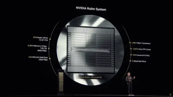 NVIDIA'dan Dev Hamle: Yeni Yapay Zeka Çipleri Rubin ve Vera Eylül'de Geliyor!
