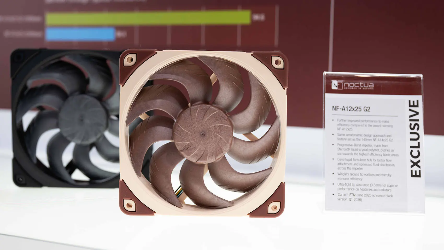 Noctua'nın Efsane Fanı Yenilendi: NF-A12x25 G2 Serisi Satışa Çıktı!