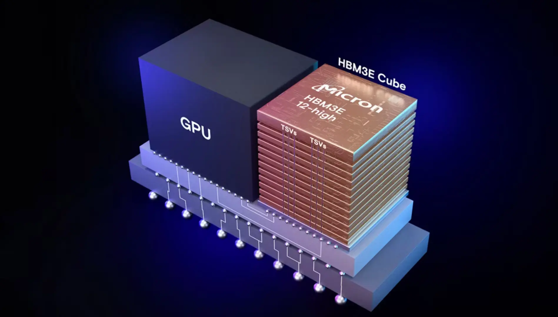 Bellek Teknolojisinde Çığır Açacak Gelişmeler: HBM Hızları 64 TB/s'ye, Kapasitesi 240 GB'a Çıkıyor!