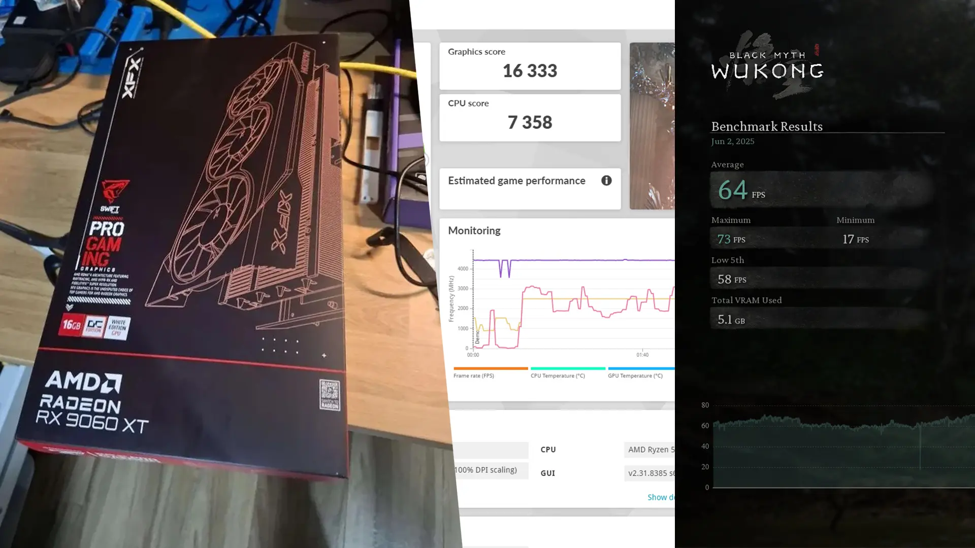 AMD Radeon RX 9060 XT Sızdırıldı: RX 7700 XT'den Yavaş mı Geliyor?