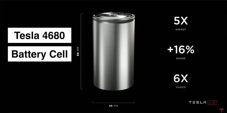 Tesla Batarya Üretiminde Çin'e Bağımlılığı Sıfırlıyor: Yeni Nesil 4680 Hücreler Odak Noktasında