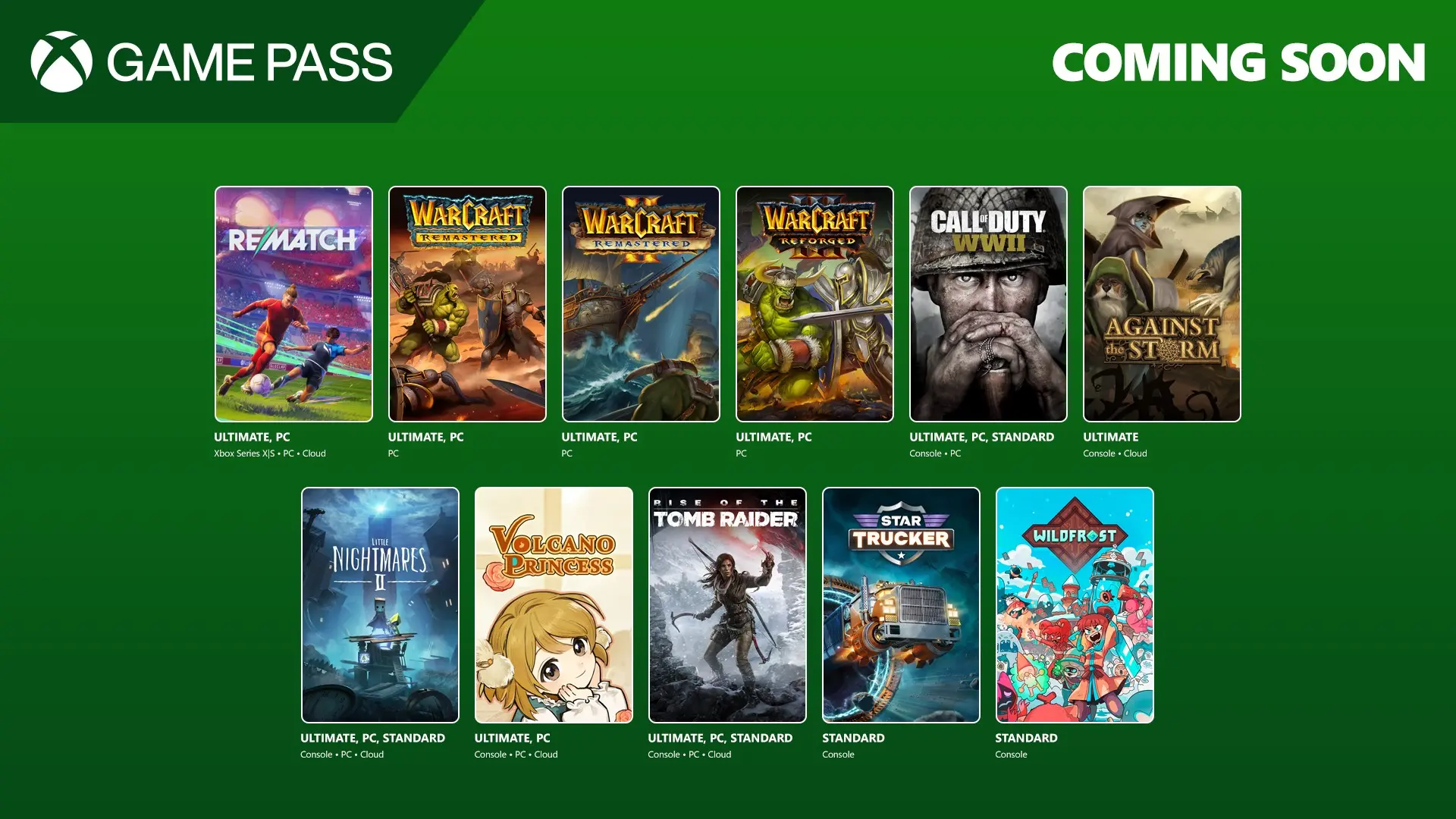 Xbox Game Pass Haziran ve Temmuz Ayı Yeniliklerini Duyurdu: Dev Oyunlar Geliyor!