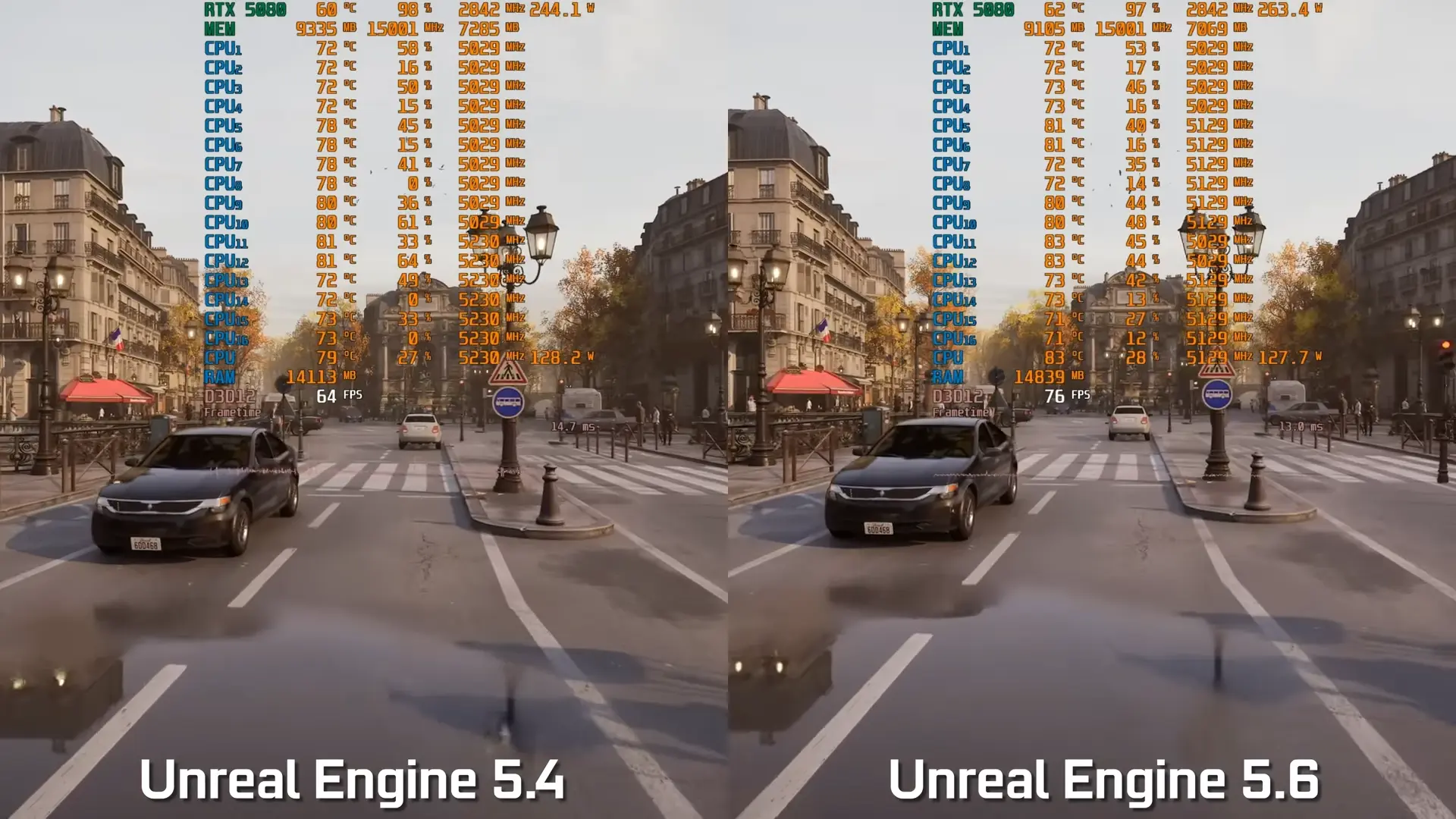 Unreal Engine 5.6 ile Oyun Performansı Zirveye Çıkıyor: %30 Daha Hızlı, Görüntü Kalitesi İyileşiyor!