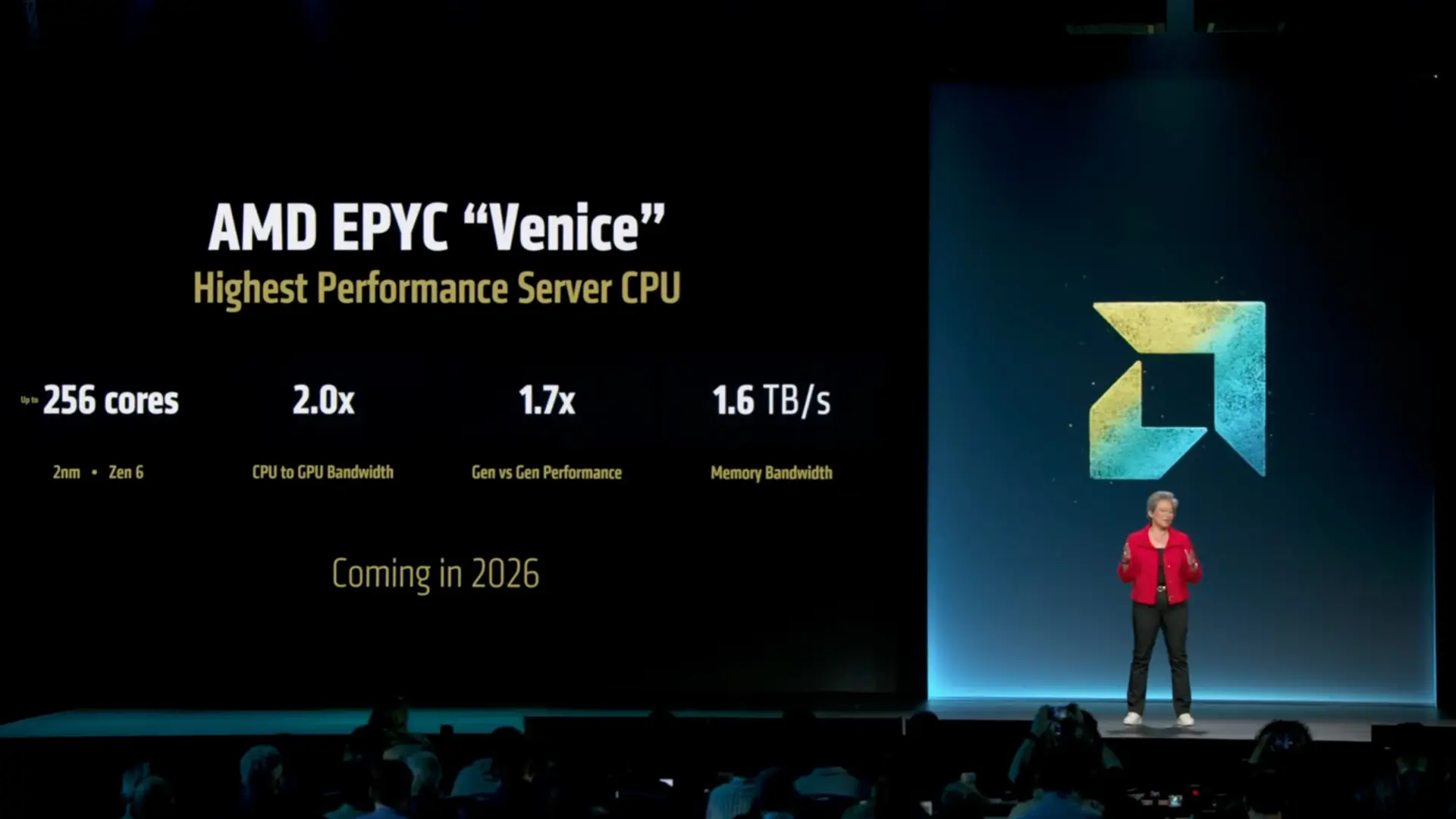 Sunucuların Geleceği Yeniden Yazılıyor: AMD'den 256 Çekirdekli ve Dev Bant Genişliğine Sahip EPYC 'Venice' İşlemcisi Geliyor!