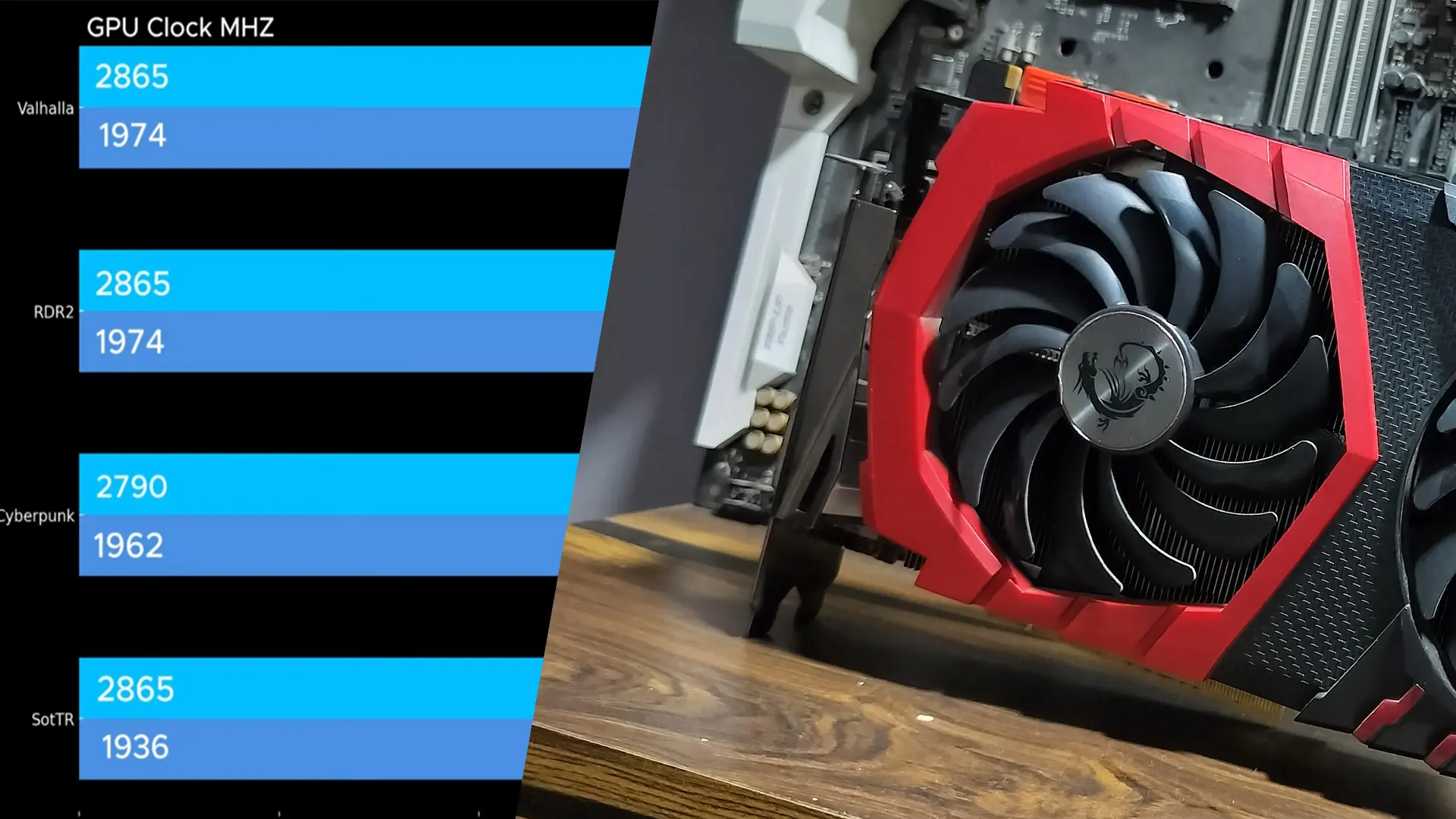 NVIDIA'nın Efsanesi GTX 1080 Ti, RTX 5050 Karşısında Diz Çöktü: Sıvı Soğutma ve Hız Aşırtmaya Rağmen!}{: RTX 5050, 3.3 GHz'e Hız Aşırtıldığında Efsaneyi Ezdi Geçe!}{