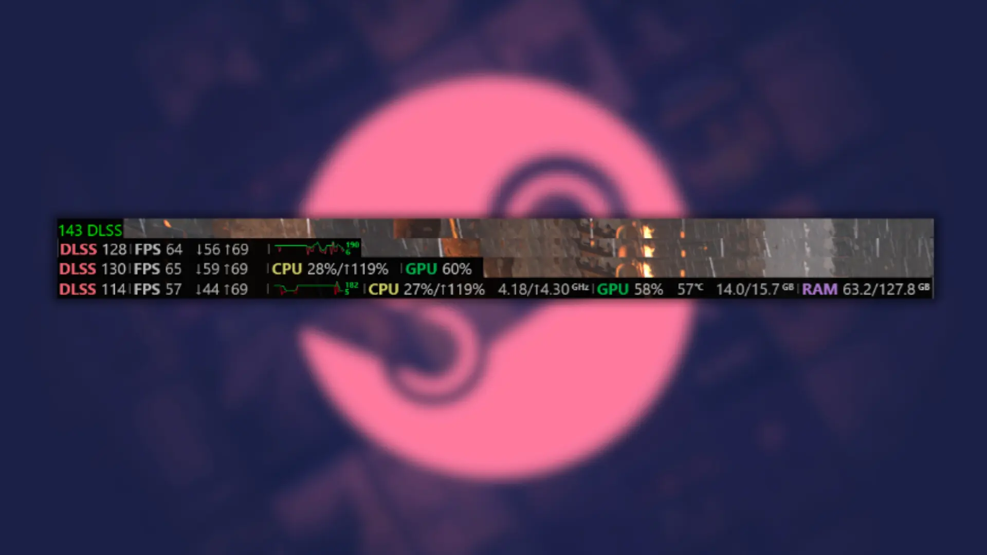 Steam'den Oyunculara Müjde: Gerçek FPS ile Yapay Kareler Arasındaki Farkı Görebileceksiniz!