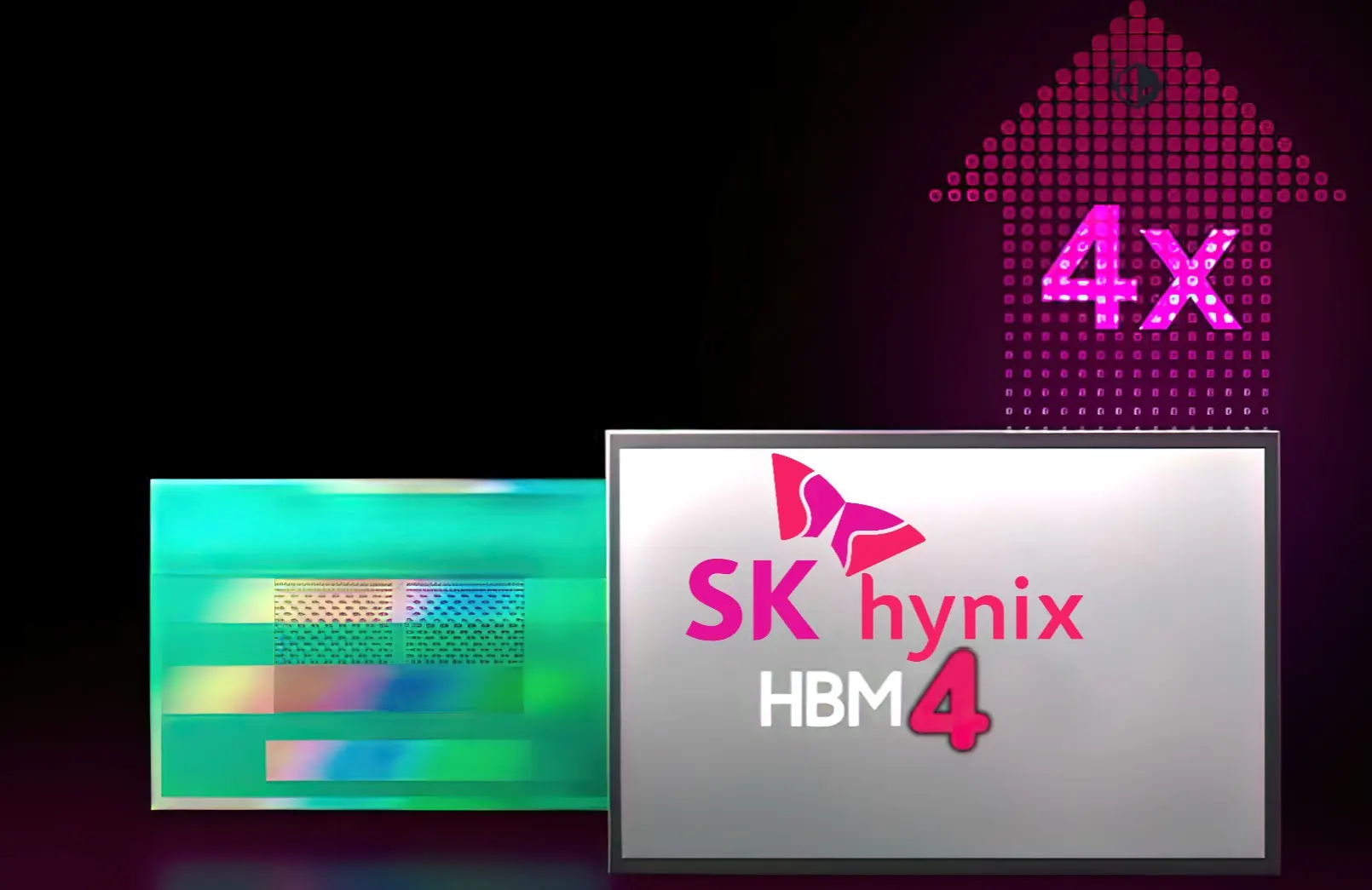 SK Hynix'ten Yapay Zeka Atılımı: HBM4 Fiyatları Rekor Seviyede Artıyor!