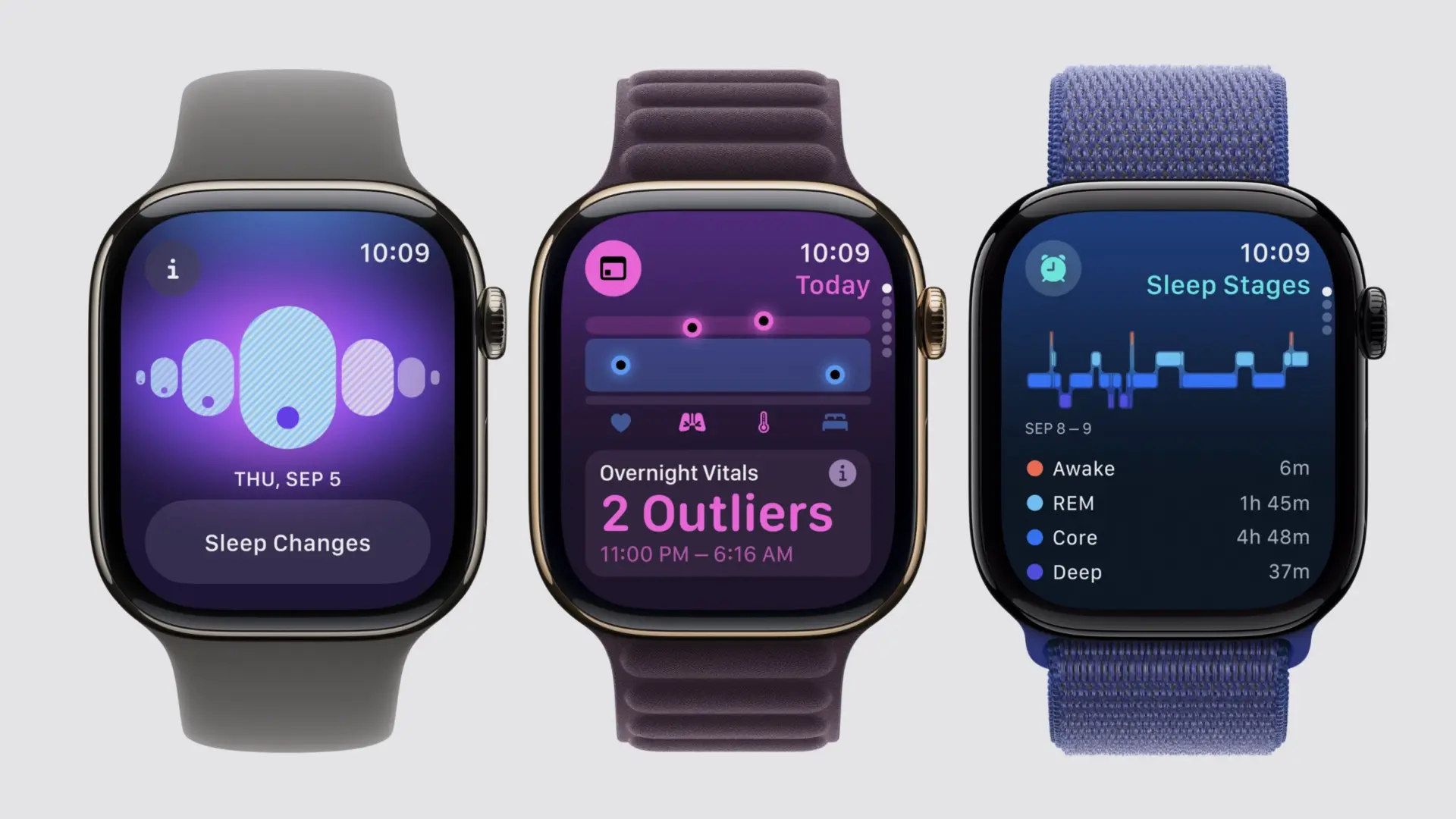 Apple Watch'ta Kan Oksijen Ölçümü Geri Dönüyor: Yeni Tasarım, Eski Sorunlar Çözüldü