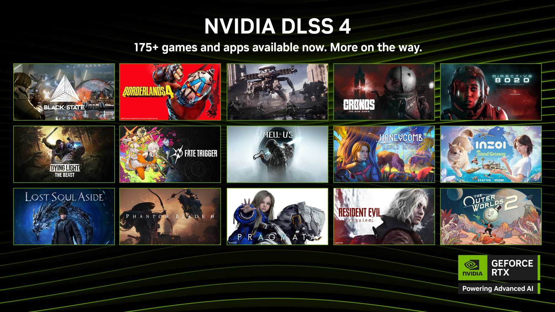 NVIDIA DLSS 4 ile Oyun Deneyimi Zirveye Tırmanıyor: 175’ten Fazla Oyunda Destek ve Gelişmiş Görsel Kalite