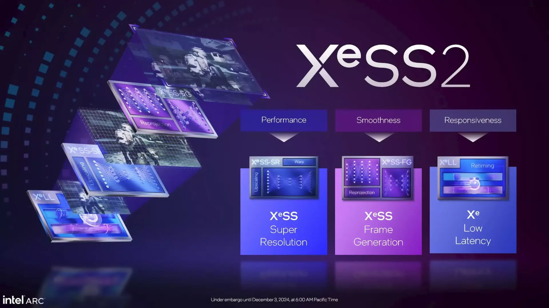 Intel'den Oyunculara Müjde: XeSS 2.1 ile AMD ve Nvidia Kartlar da Artık Kare Üretimi Yapabilecek!