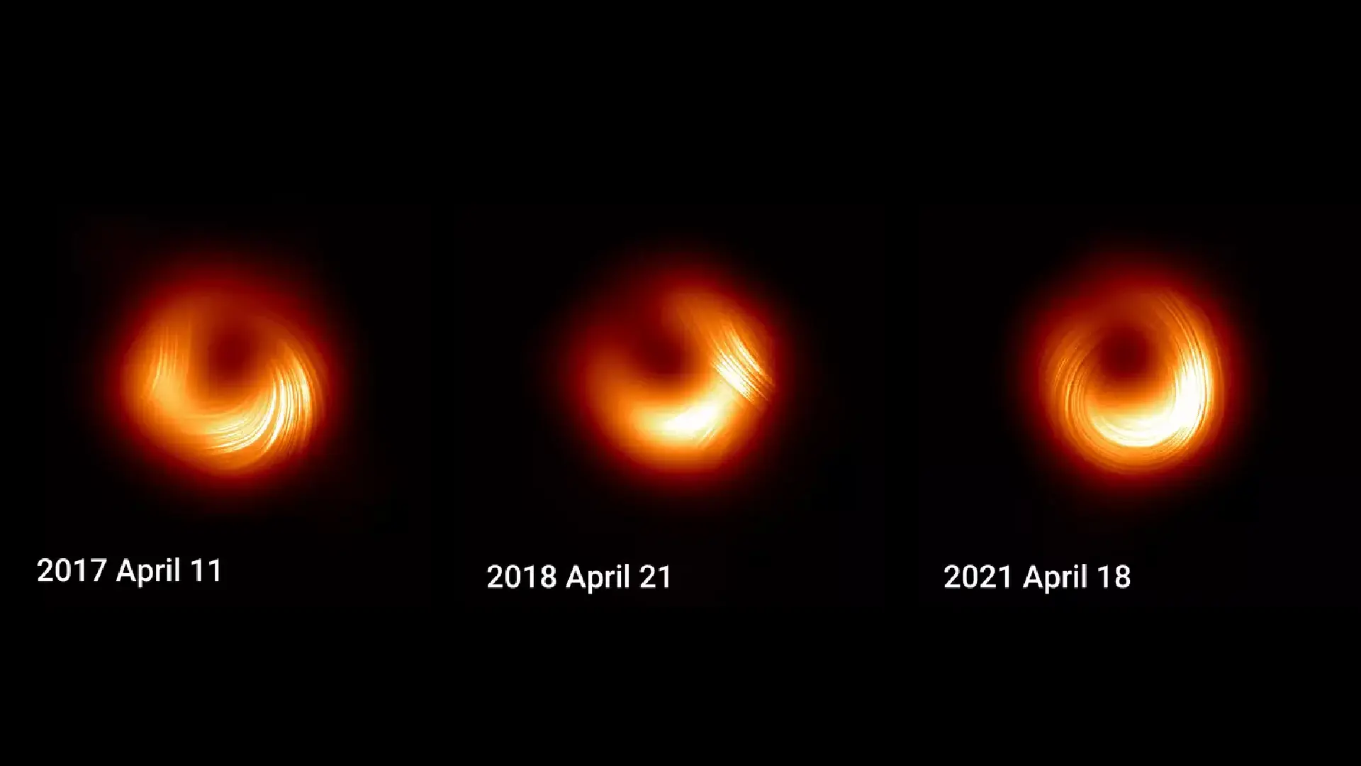 İmzalanan İlk Kara Delik Sadece 4 Yılda 'Dramatik' Bir Değişim Gösterdi!