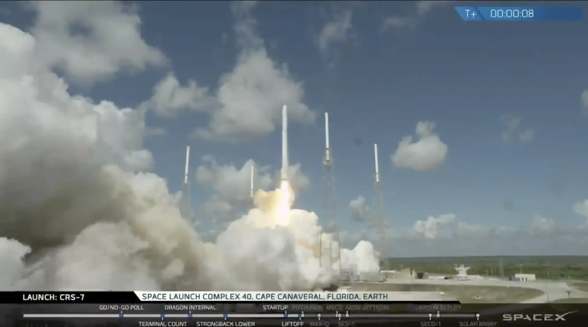 SpaceX’in 'İş Atı' Fırlatma Rampası Tarih Yazdı: FAA'dan 120 Görev Onayı!