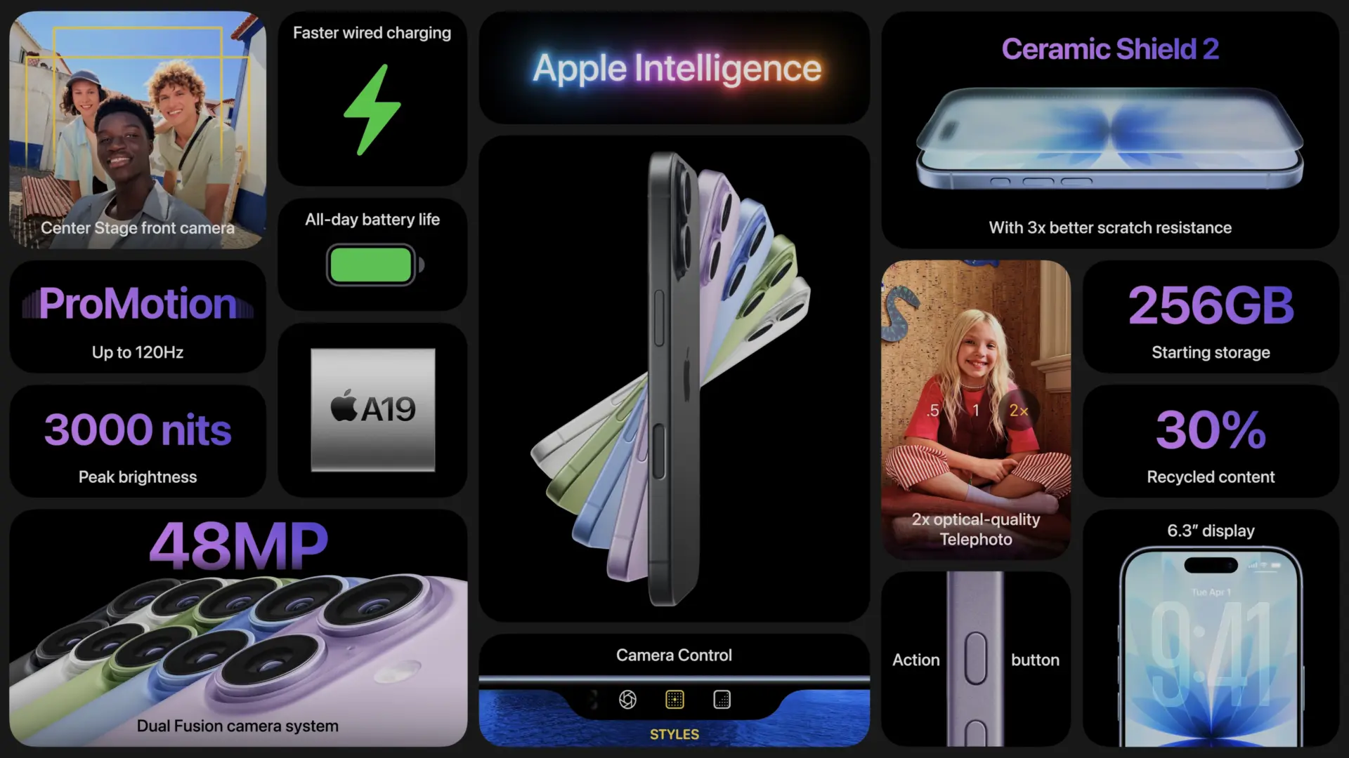 Apple iPhone 17 Tanıtıldı: 6.3 İnç Ekran, ProMotion ve Yeni A19 Çip ile Geliyor!