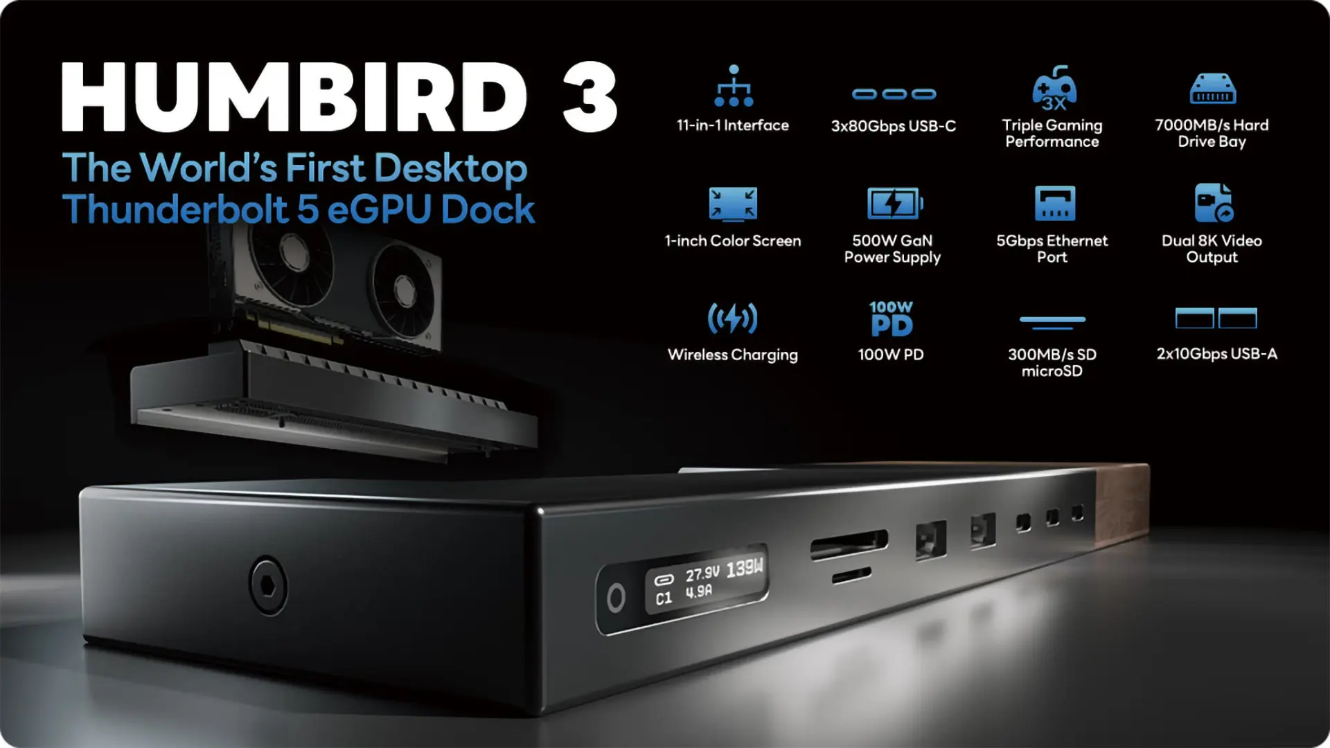 Teknolojinin İsviçre Çakısı: Humbird 3 Thunderbolt 5 Dock Sadece 399 Dolar!