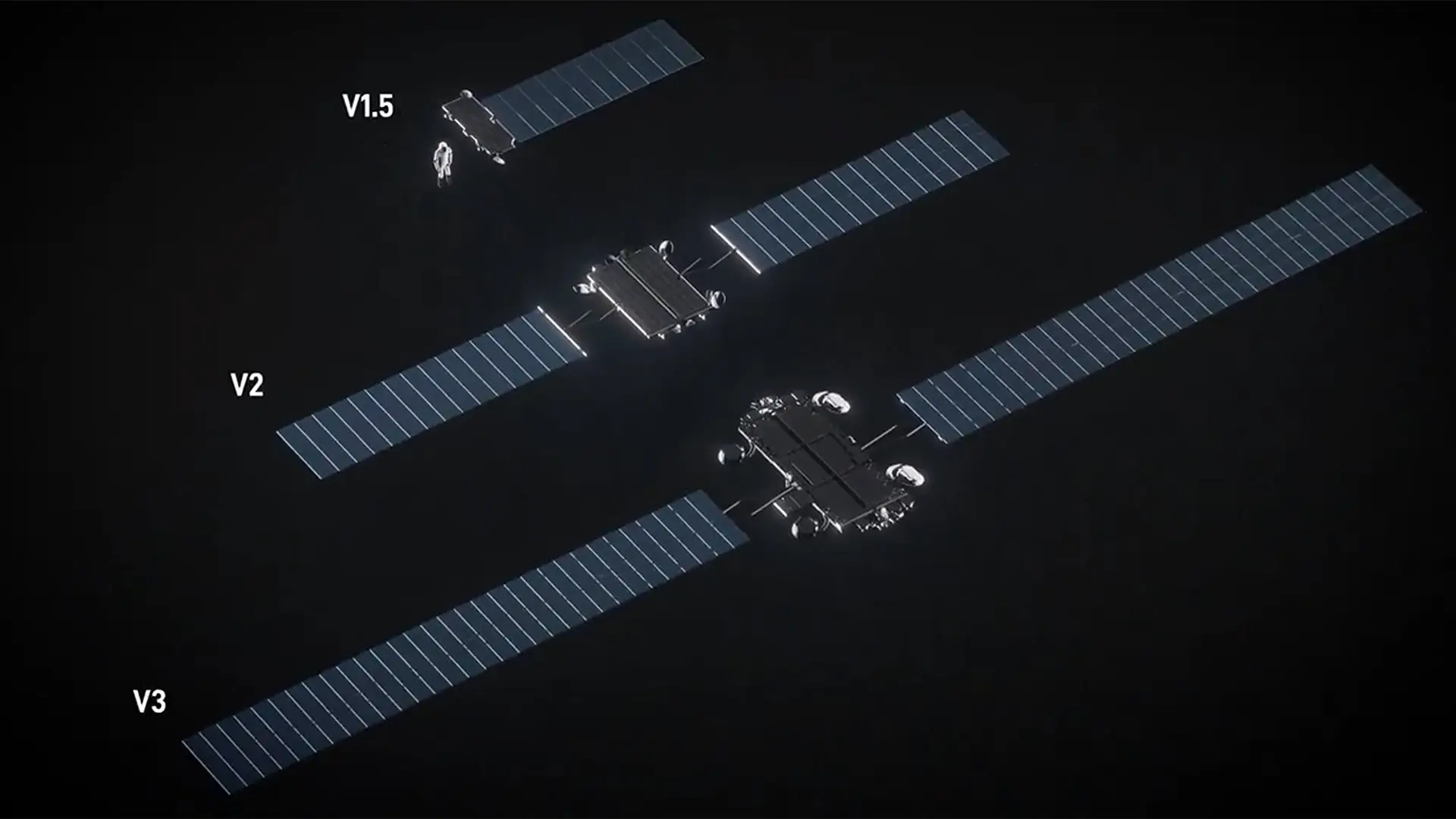 SpaceX'ten Dev Starlink Uyduları: Gigabit İnternet Devri Başlıyor!