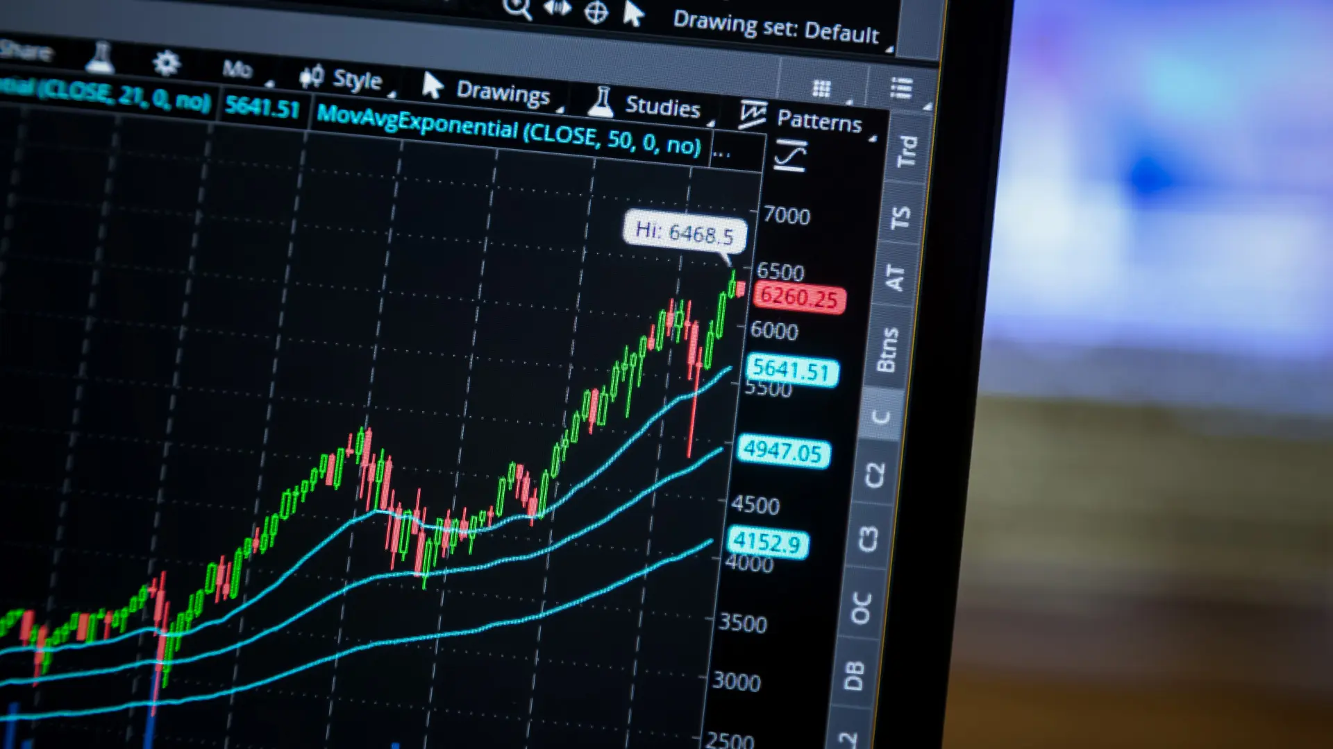 Yapay Zeka Gidişatı S&P 500'ü Sallıyor: 20 Trilyon Dolarlık Şirketler Balon Riskiyle Karşı Karşıya