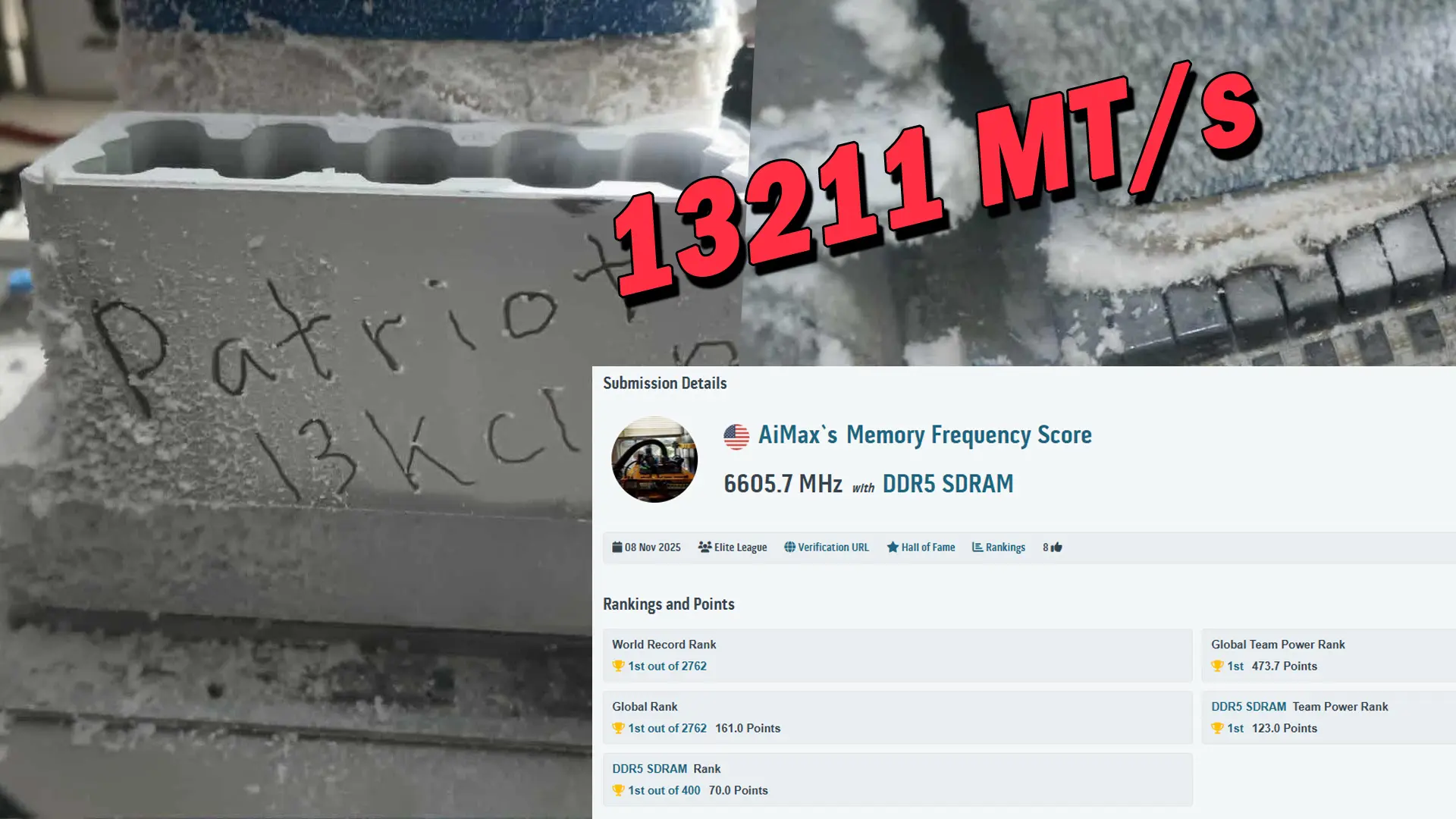 DDR5 Bellek Hızında Yeni Dünya Rekoru: 13211 MT/s'ye Ulaşıldı!