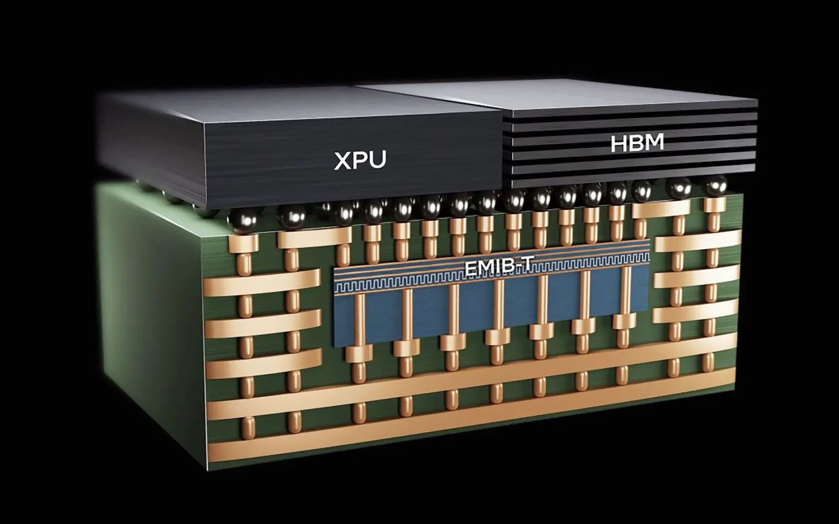 Apple ve Qualcomm'dan Intel'e Büyük İlgi: Yeni Nesil Çip Üretiminde Farklı Bir Yol Açılıyor