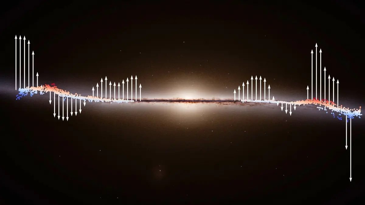 Samanyolu'nun Devasa Dalgalanması: Gaia Verileri Ortaya Koydu!