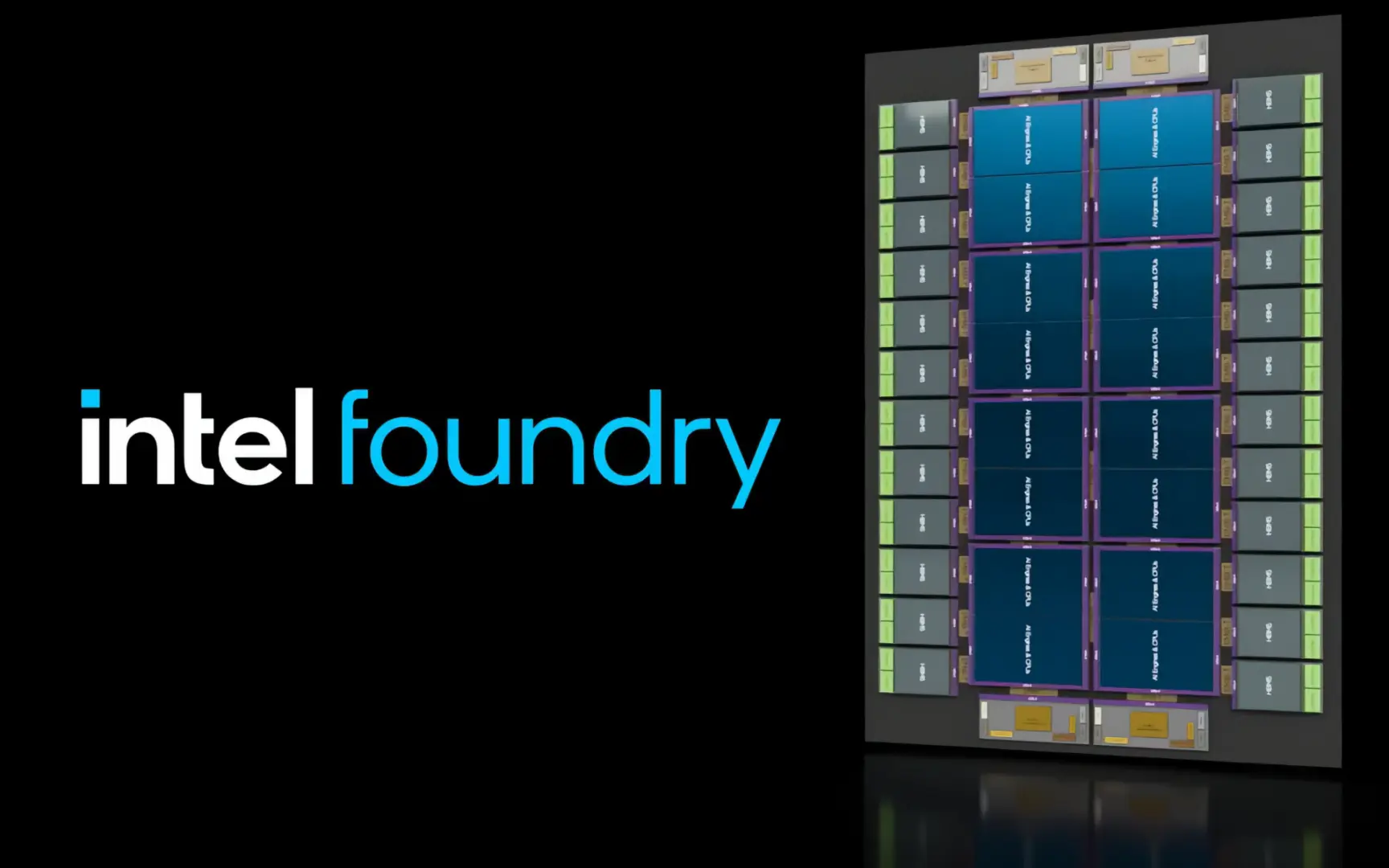 Intel'den Devrim Niteliğinde Paketleme Teknolojisi: 16 Çiplet, 24 HBM ve İleri Seviye Foveros 3D!