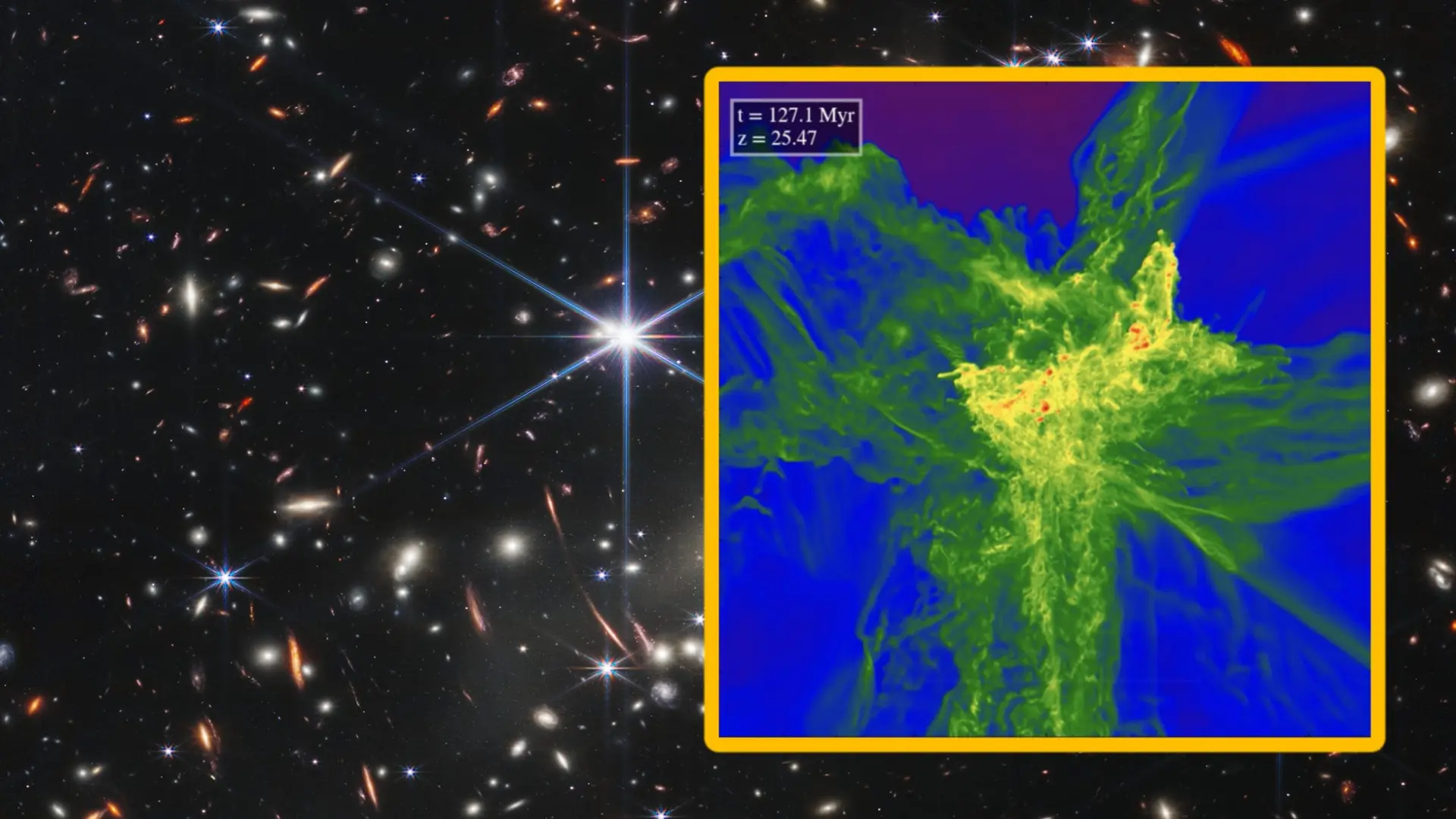James Webb'den Şaşırtıcı Keşif: Evrenin Erken Dönemindeki 'Dev Yıldızlar' Gizemi Aydınlanıyor