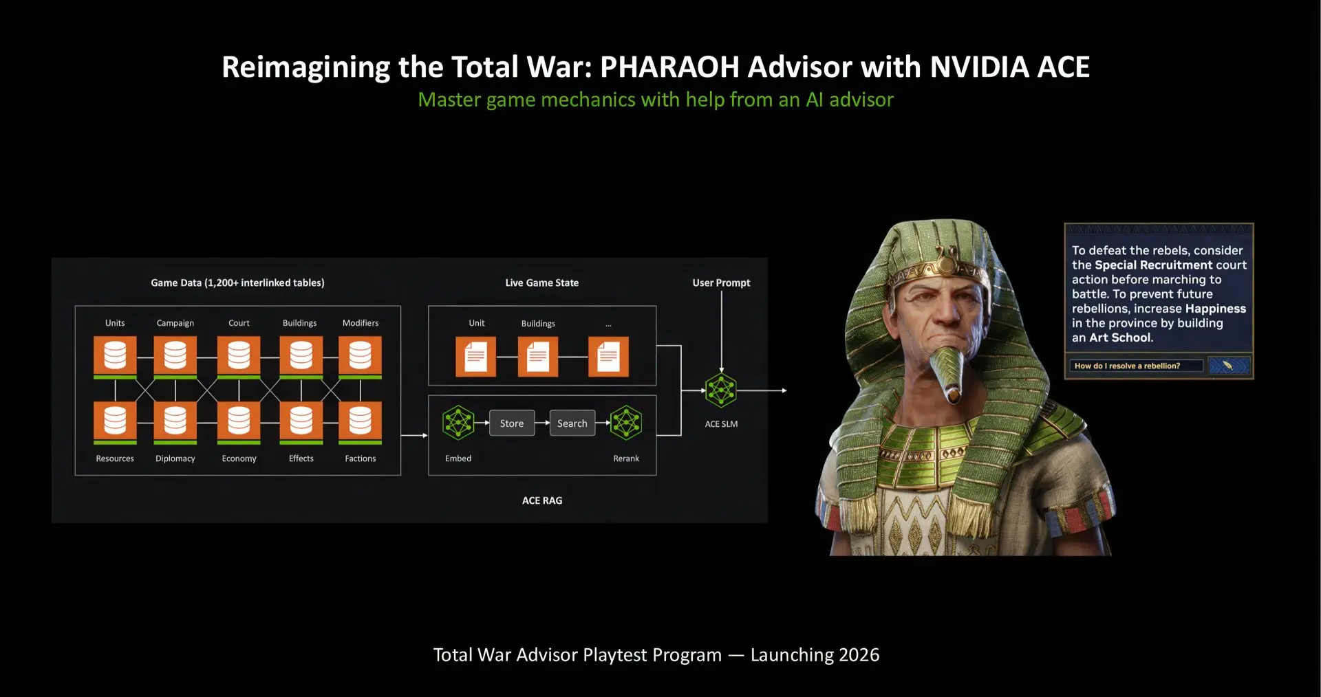 Total War: PHARAOH Oyuncularına NVIDIA Teknolojili Yapay Zeka Asistanı Geliyor