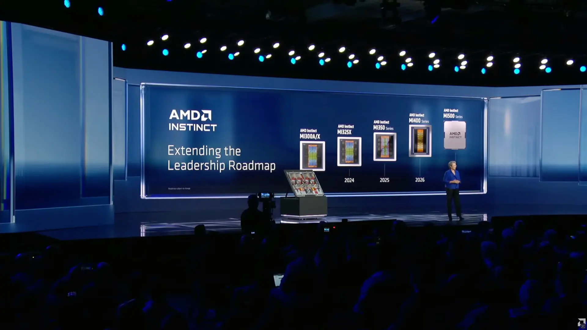 AMD'den YottaFLOPS Çağına Giriş: Yeni Instinct MI500X ile Performansta 1000 Kat Artış Hedefleniyor!