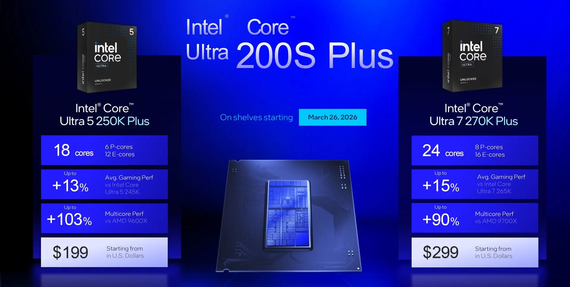Intel'den Sürpriz Atılım: Core Ultra 7 270K Plus ve Core Ultra 5 250K Plus Fiyatlarla Birlikte Tanıtıldı!