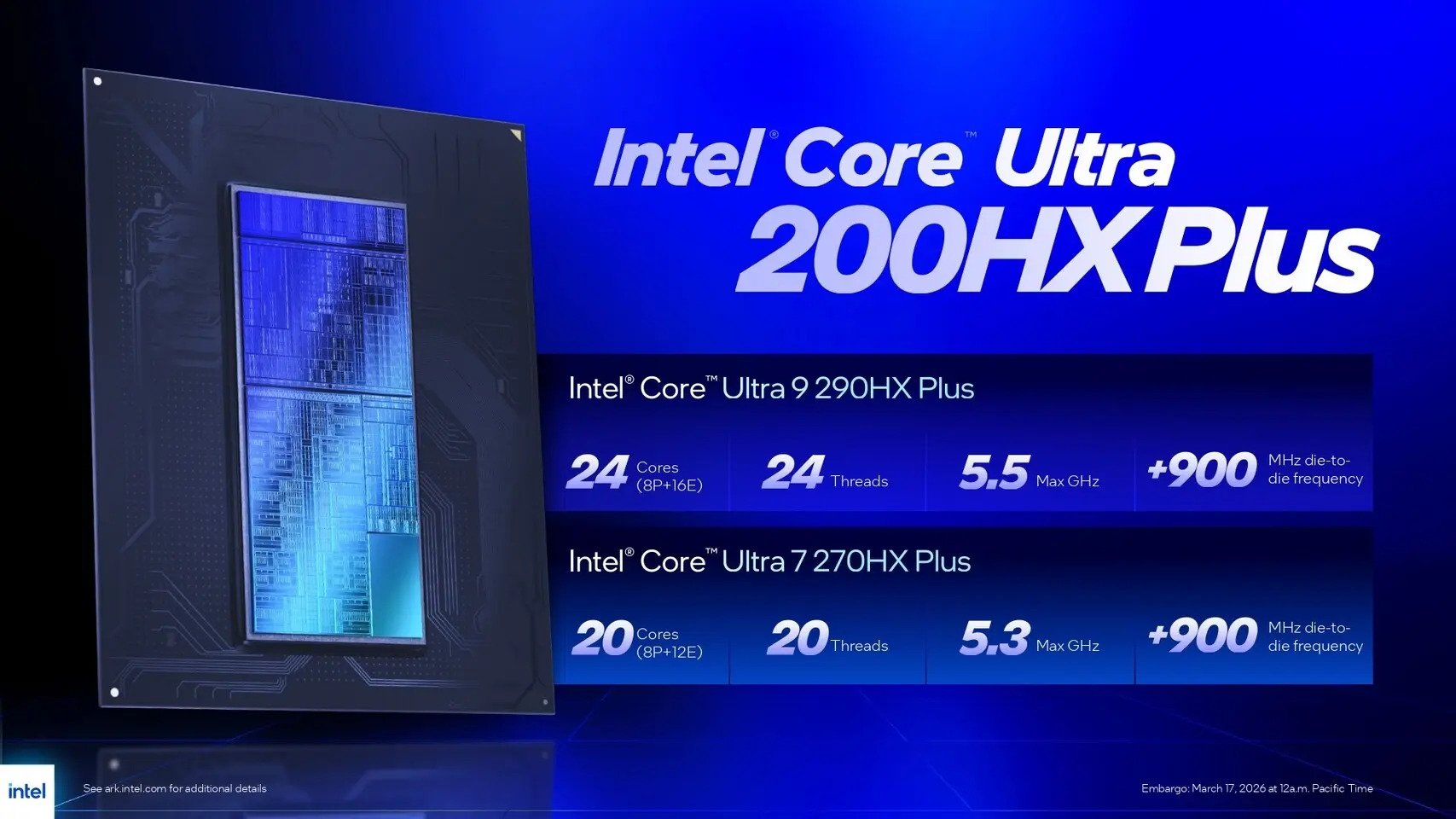 Intel'den Yeni Nesil Dizüstü Bilgisayarlar İçin Devrim Niteliğinde İşlemciler: Core Ultra 200HX Plus Serisi Tanıtıldı!