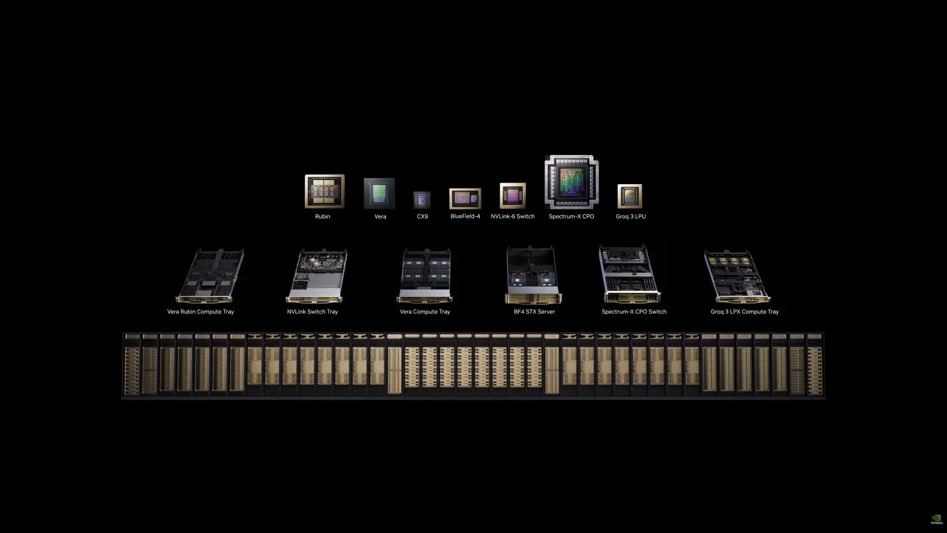 NVIDIA'dan Yapay Zeka Devrimi: Vera Rubin, 10 Yılda 40 Milyon Kat Daha Fazla Hesaplama Gücü Sunuyor!