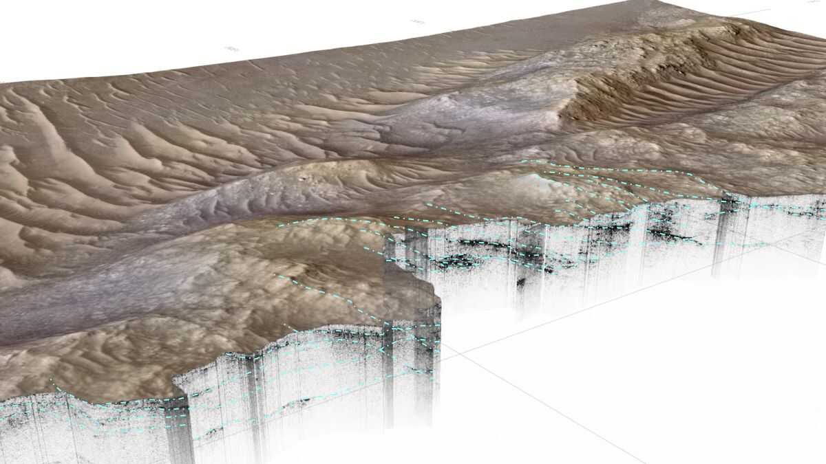 Mars'ın Derinliklerinde Gizlenmiş Kadim Nehir Sistemi Keşfedildi: Yaşam İçin Umut Işığı!
