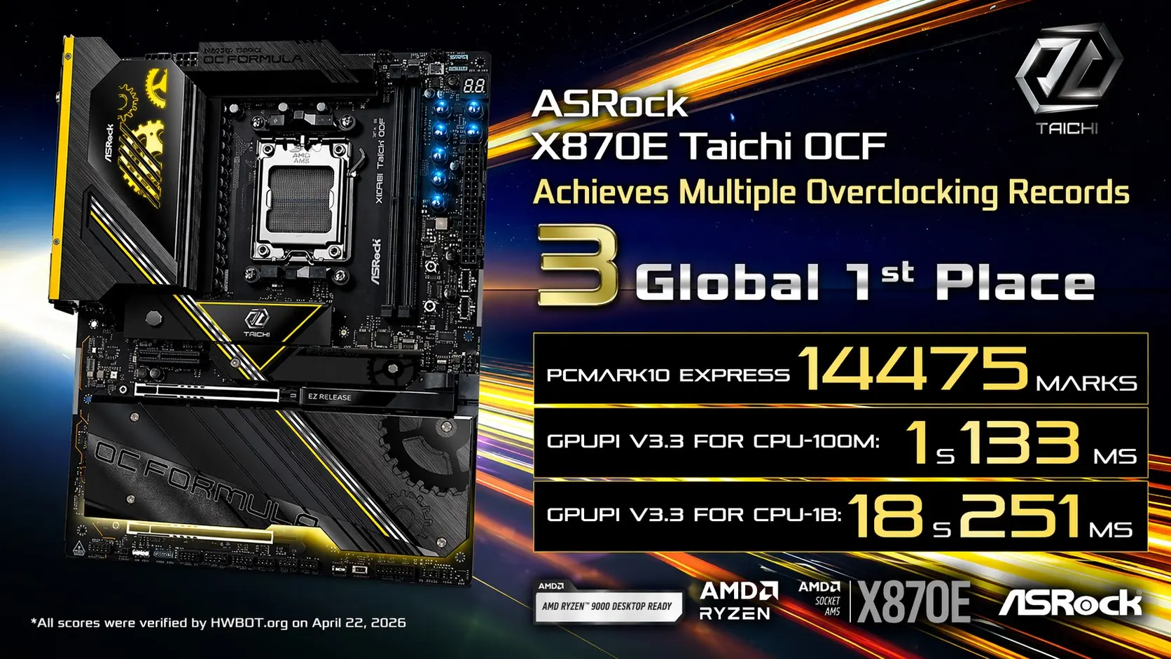 ASRock X870E Taichi OCF ve AMD Ryzen 9 9950X3D2 ile Rekorlara Koşu: PCMark10, GPUPI ve Cinebench'te Yeni Zirveler!
