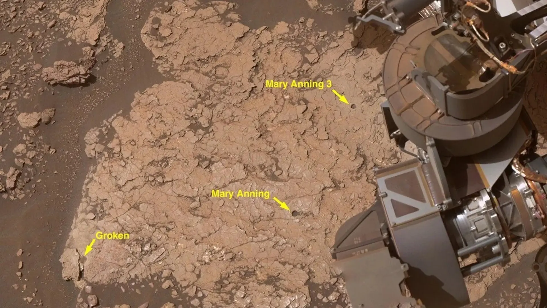 Mars'ta Yaşamın Yapı Taşları Keşfedildi: Curiosity'den Tarihi Buluş!