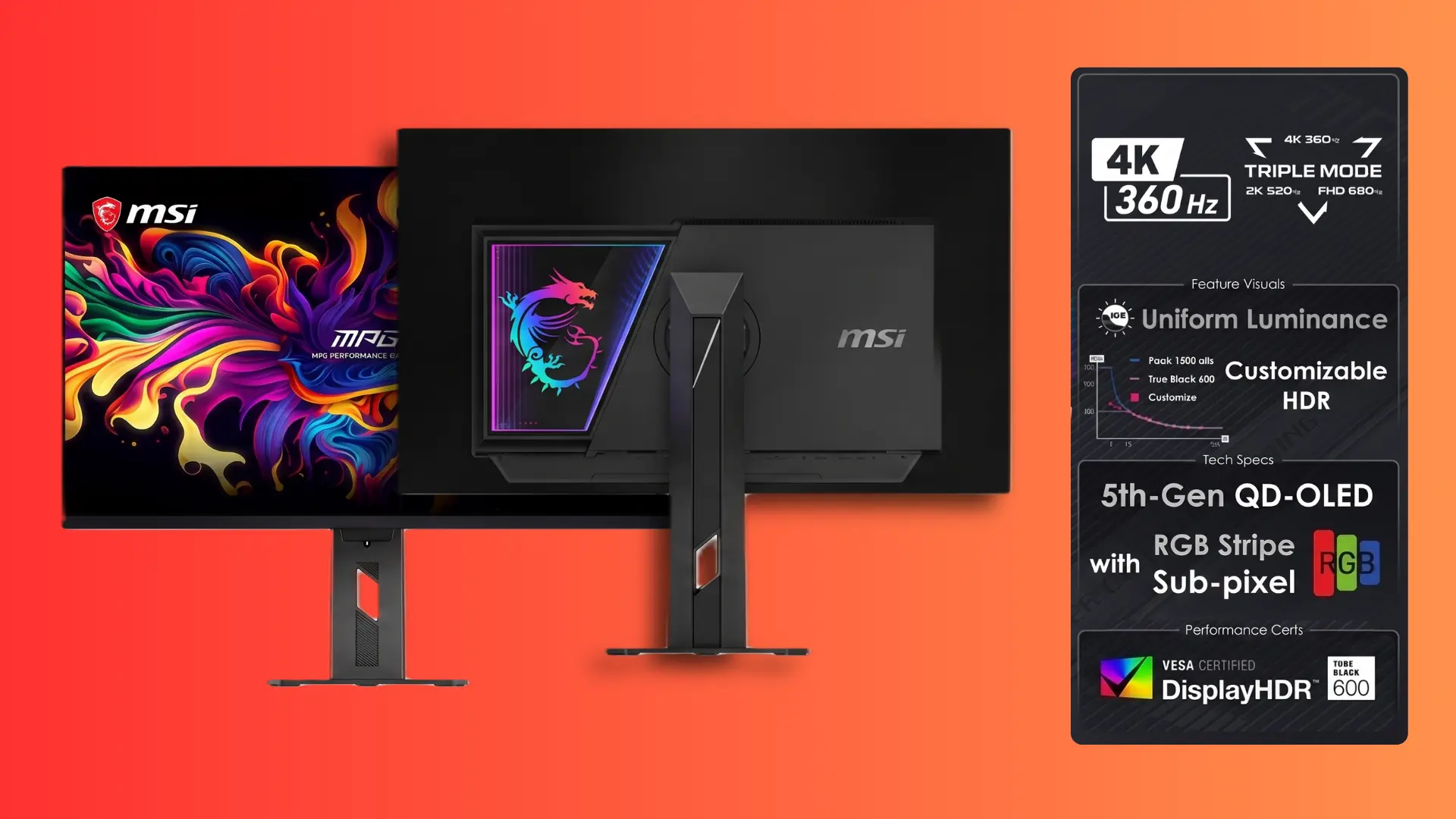 MSI'den Oyun Tutkunlarına Nefes Kesen Yenilik: 4K 360 Hz'den 1080p 680 Hz'e Geçiş Yapan Yeni OLED Monitör!