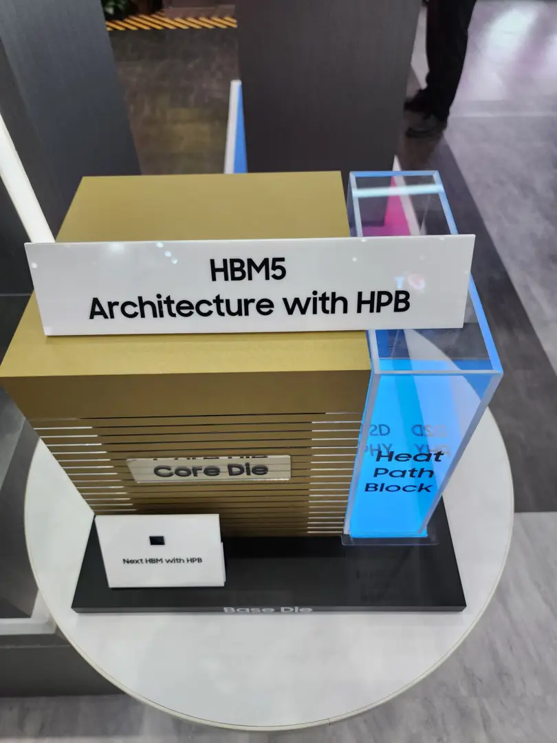 Samsung'dan HBM5 İçin Yeni Hamle: 