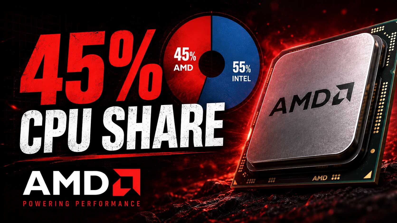 AMD'den Şaşırtan Yükseliş: Steam'de İşlemci Pazarında Rekor Kırıyor!