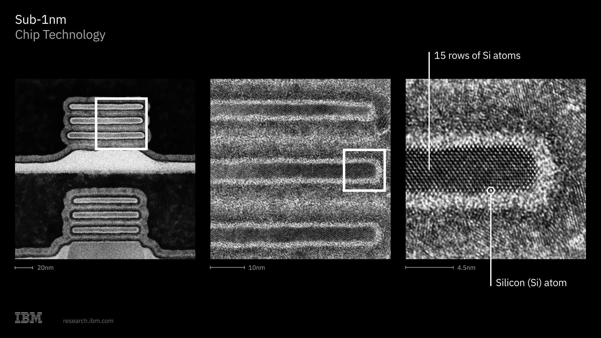 Elon Musk'tan IBM'in 0.7nm Teknolojisine Eleştiri: 'Atomlar Belirlemeli'