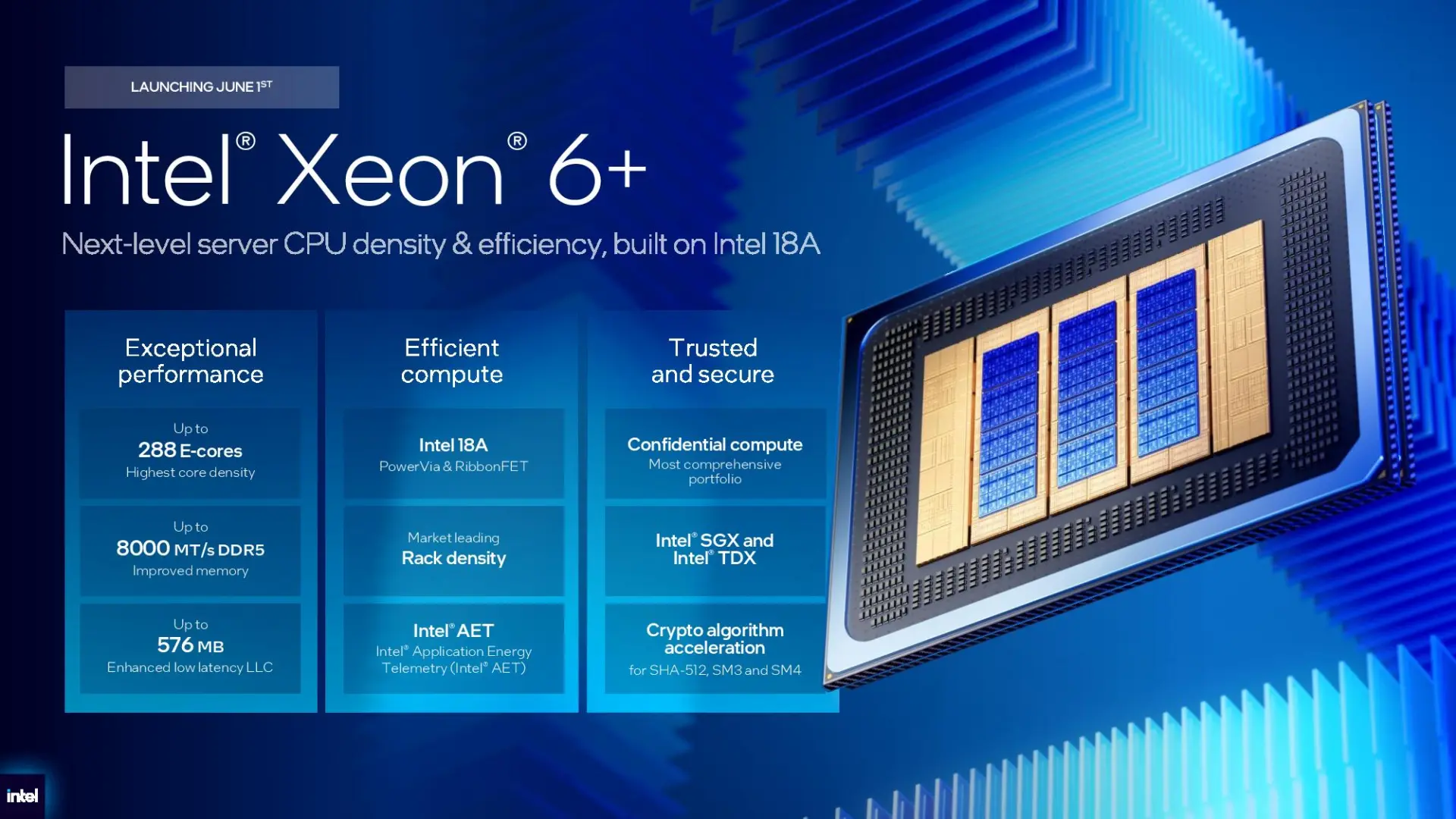 Intel'den Veri Merkezlerine Güçlü Dönüş: Yeni Xeon 6+ İşlemcilerle Rekor Çekirdek Sayısı ve Performans