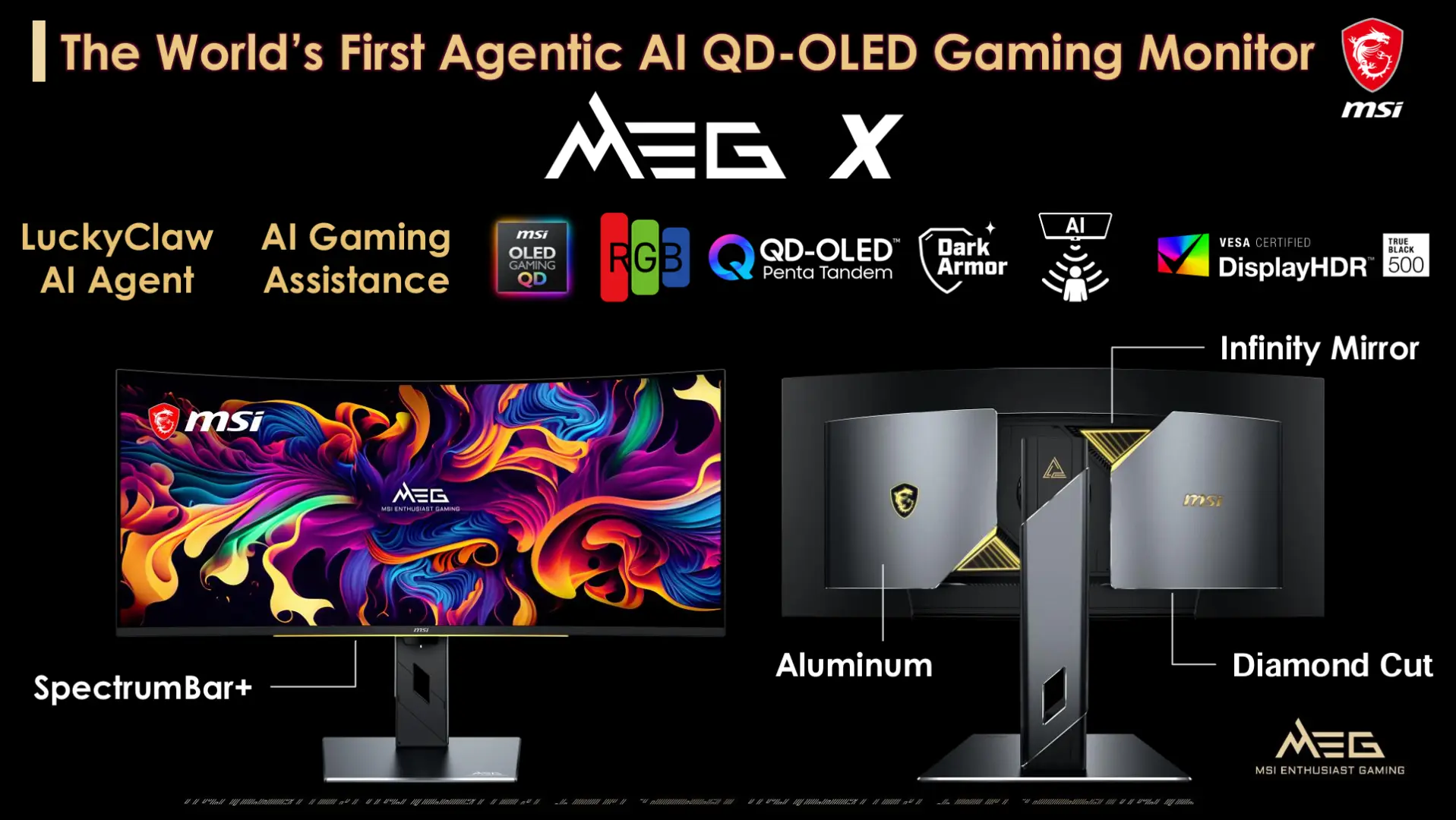 MSI'den Yapay Zeka Destekli Yeni Nesil Monitörler: MEG X ve Çok Daha Fazlası Teknoscope'ta!