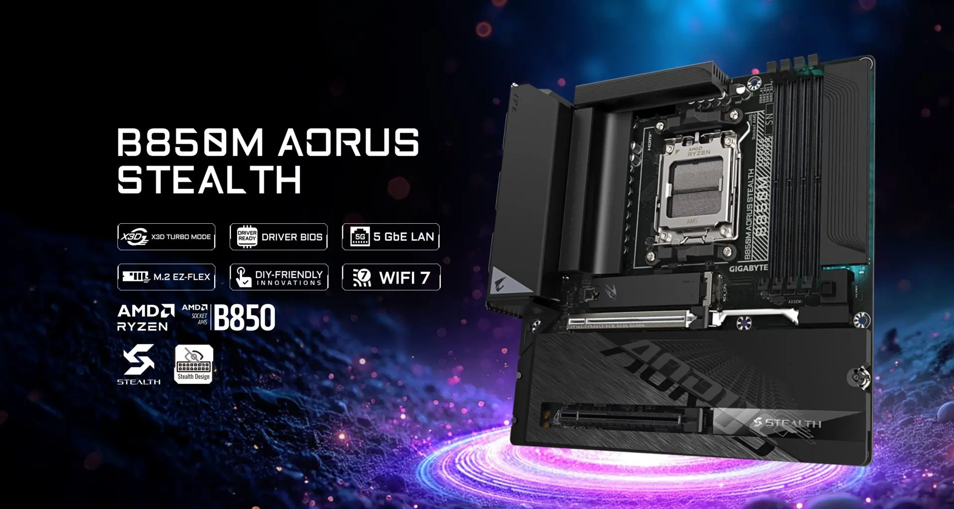 GIGABYTE'tan Yenilikçi Tasarım: Tüm Bağlantılar Anakartın Arkasında!