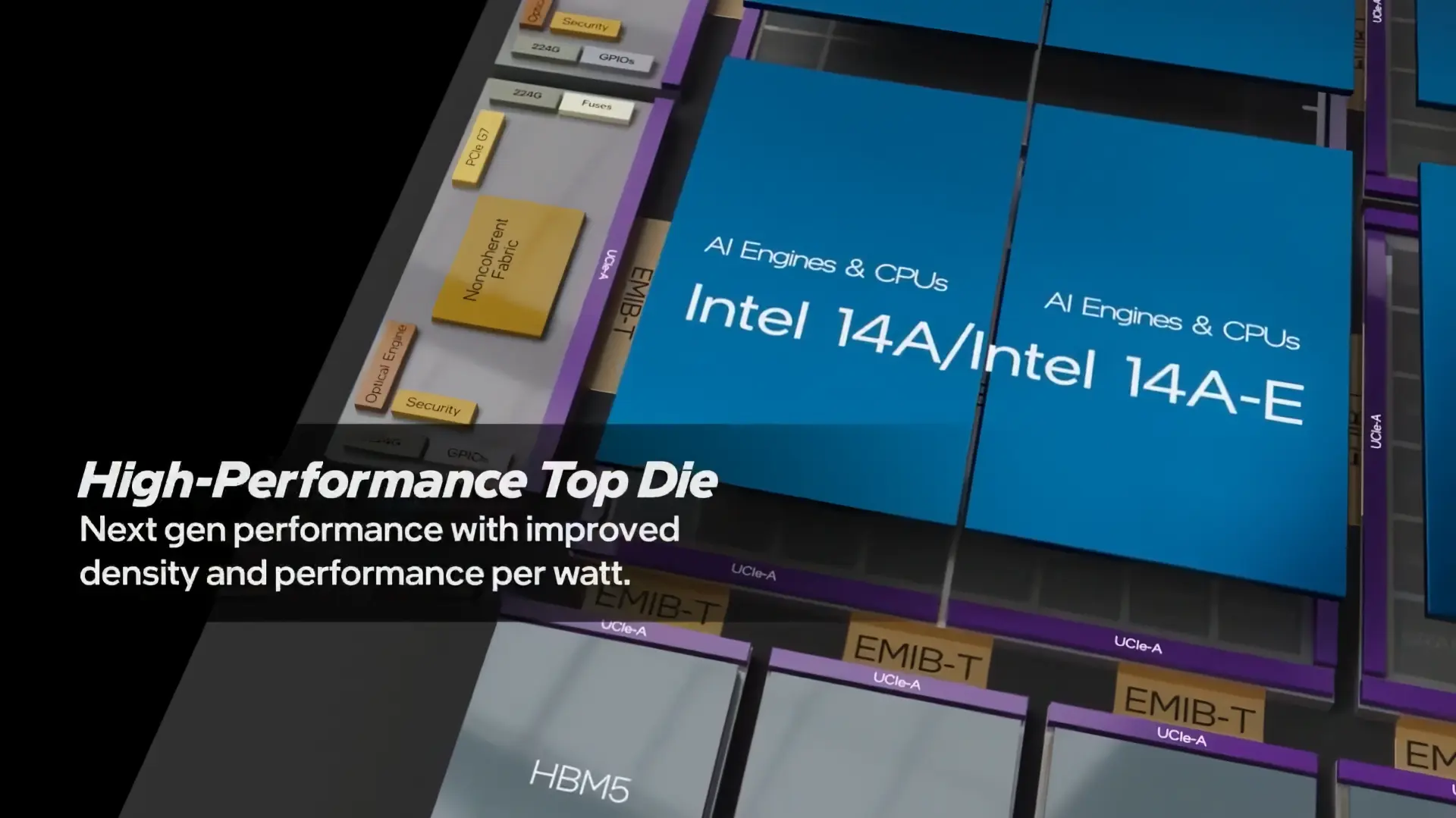 Intel'in Yeni Nesil Üretim Süreci Büyük Teknoloji Devlerini Meraklandırdı!