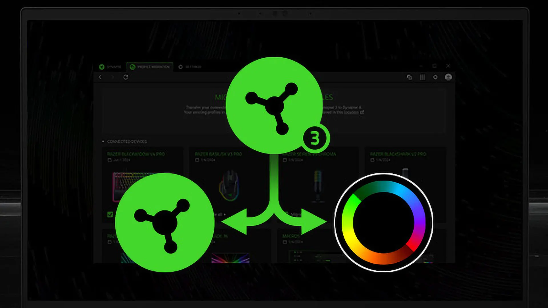 Windows 11 Bellek Sorunu: Razer Yazılımı Tek Başına 2 GB RAM Tüketti!