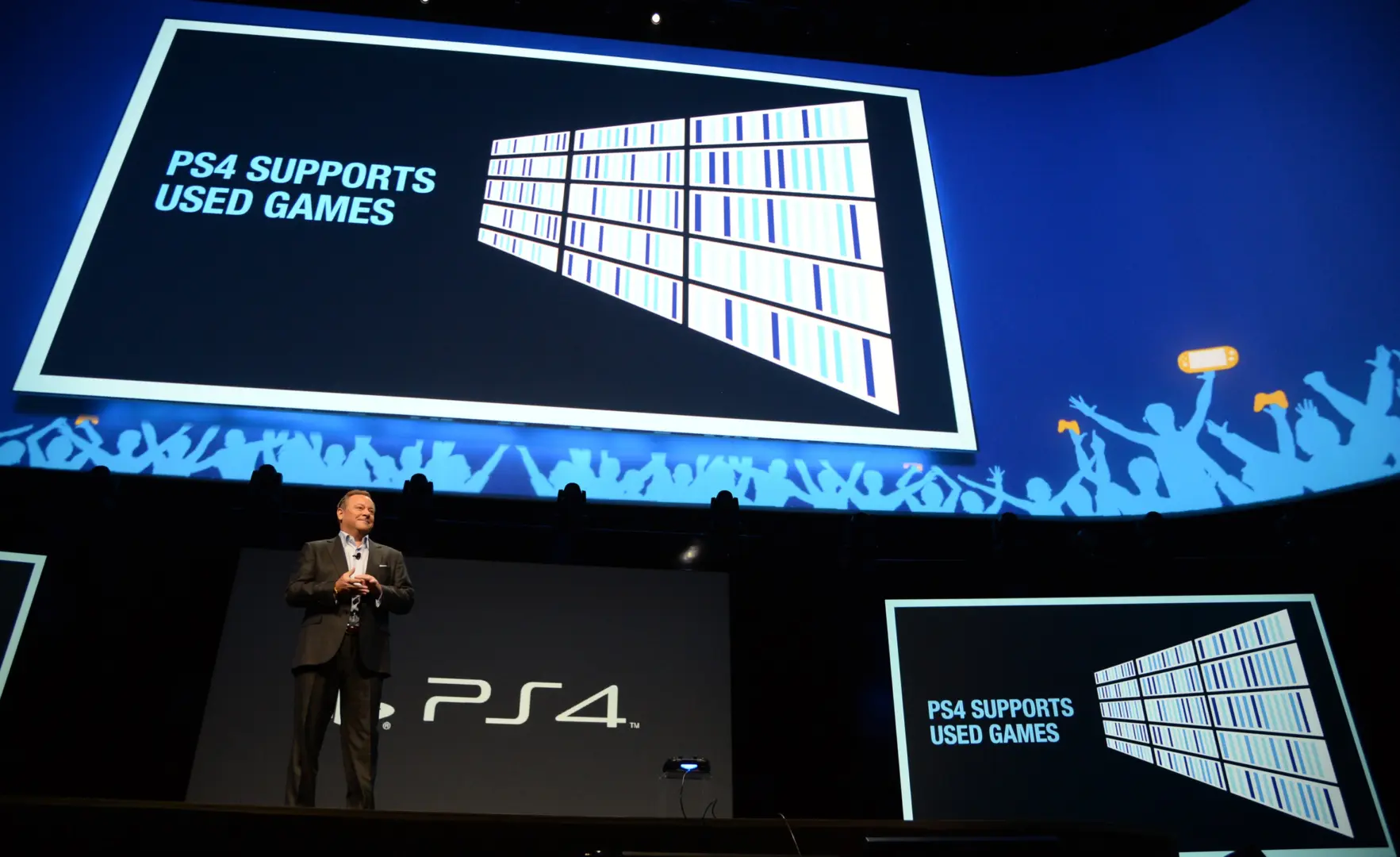 Sony'nin Dijital Oyun Mülkiyeti Savunması Çöküyor: 44 Farklı İddia Ortaya Kondu!